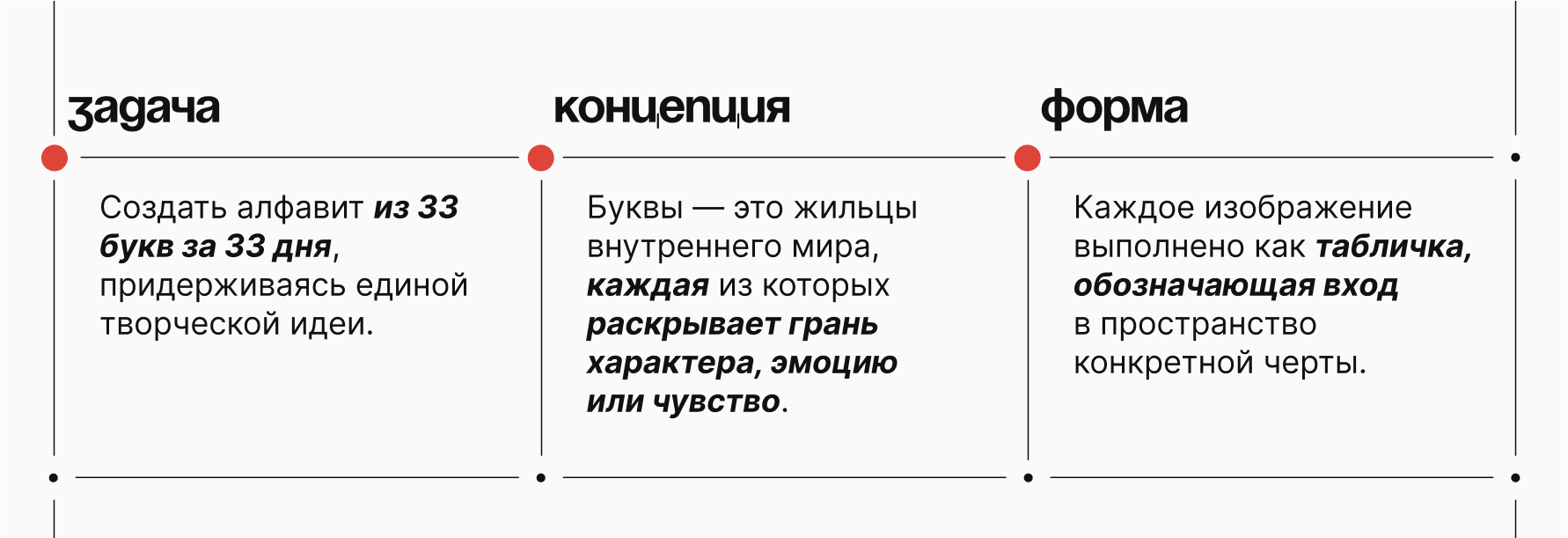 Буквально внутренний мир | БКВЧ 2025 — Изображение №2 — Брендинг, Графика на Dprofile