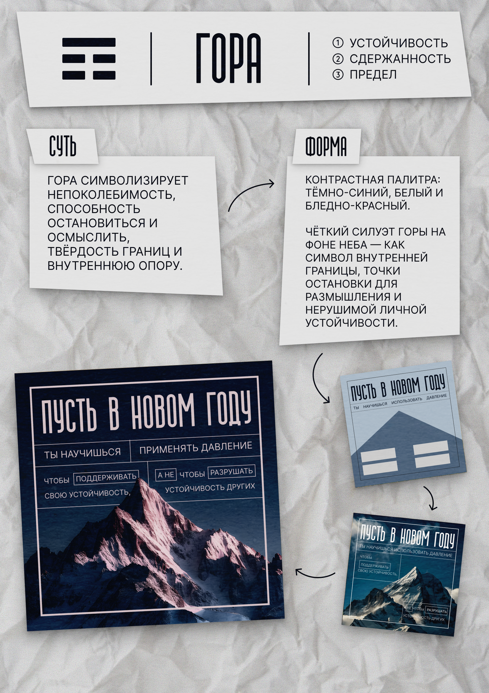 ОТКРЫТКИ С ПОЖЕЛАНИЯМИ | ФИЛОСОФИЯ БАГУА — Изображение №13 — Графика, Маркетинг на Dprofile