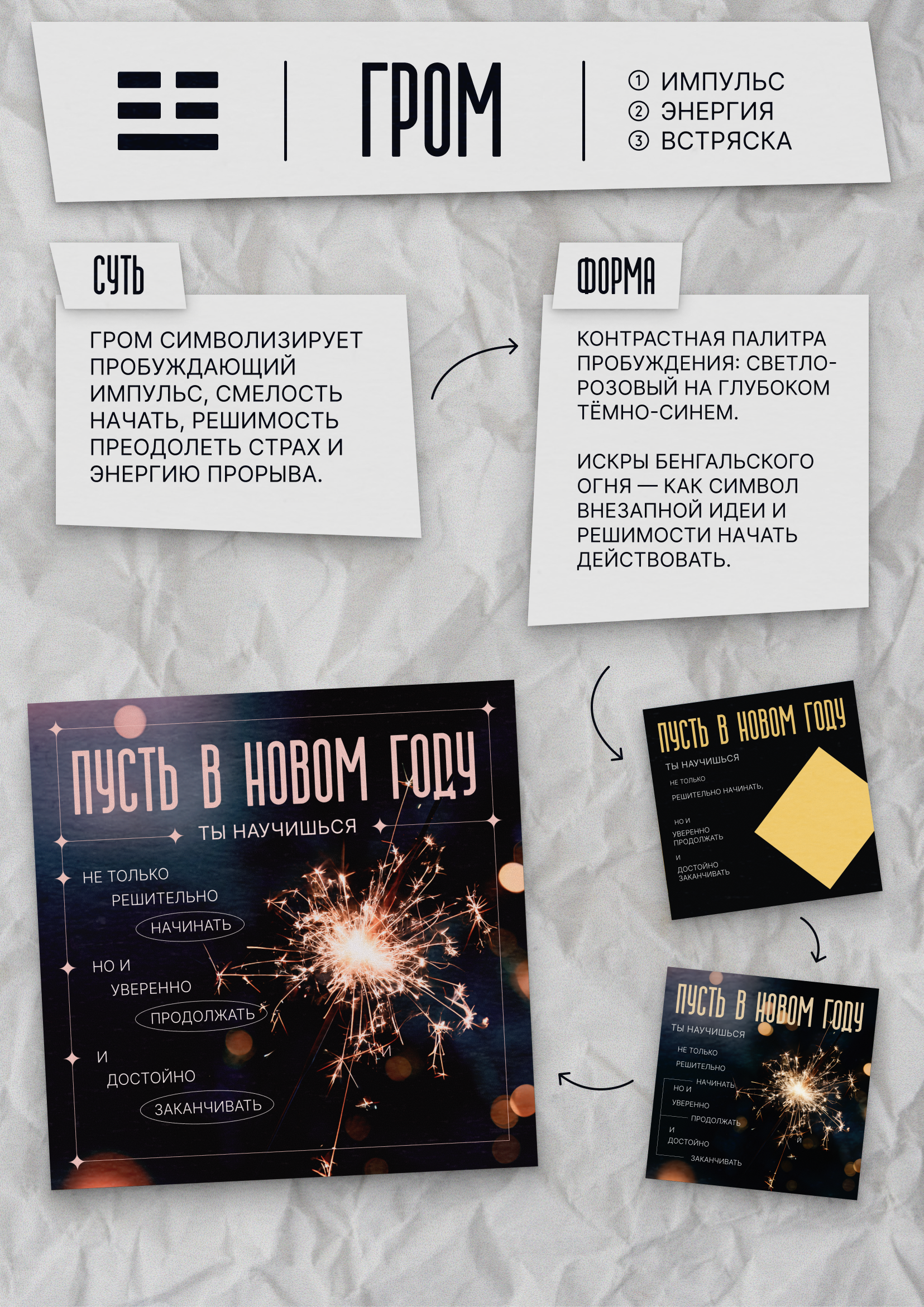 ОТКРЫТКИ С ПОЖЕЛАНИЯМИ | ФИЛОСОФИЯ БАГУА — Изображение №5 — Графика, Маркетинг на Dprofile