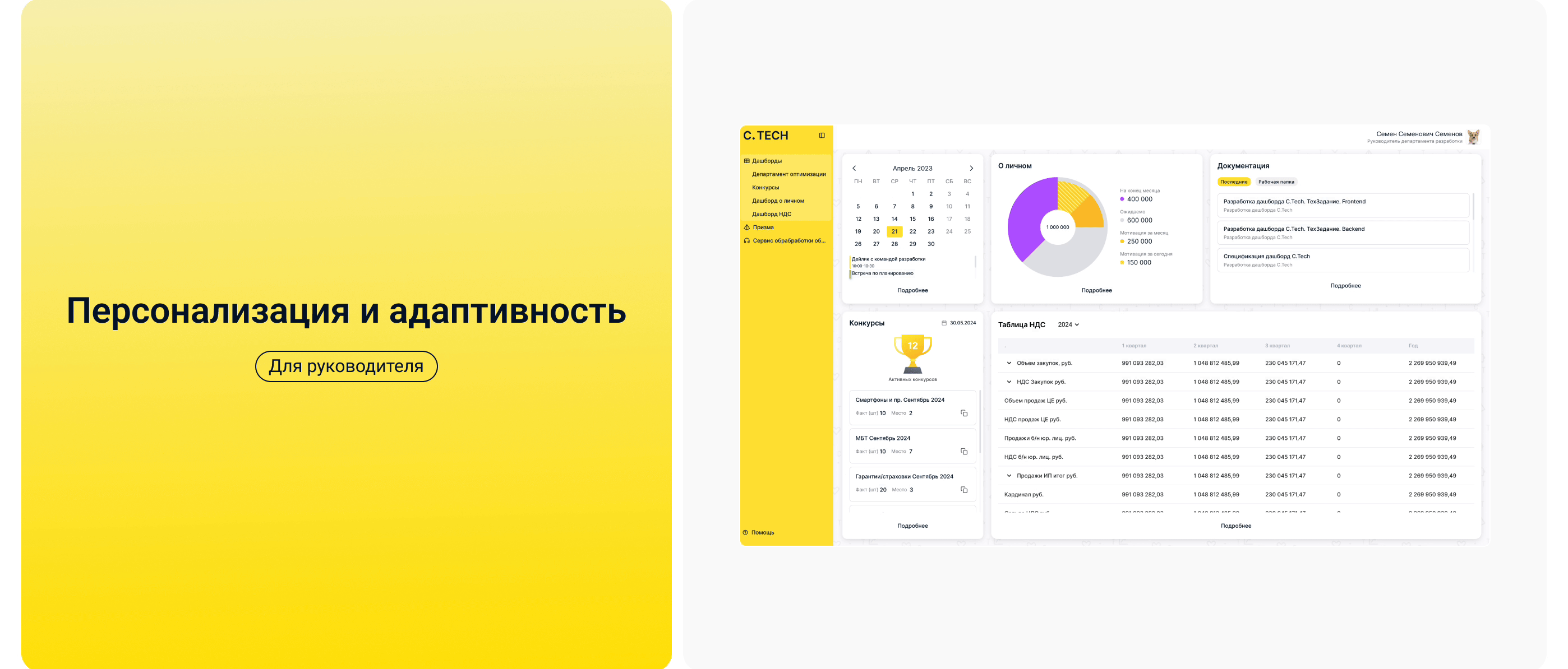 Dashboard | C.Tech — Изображение №9 — Интерфейсы на Dprofile