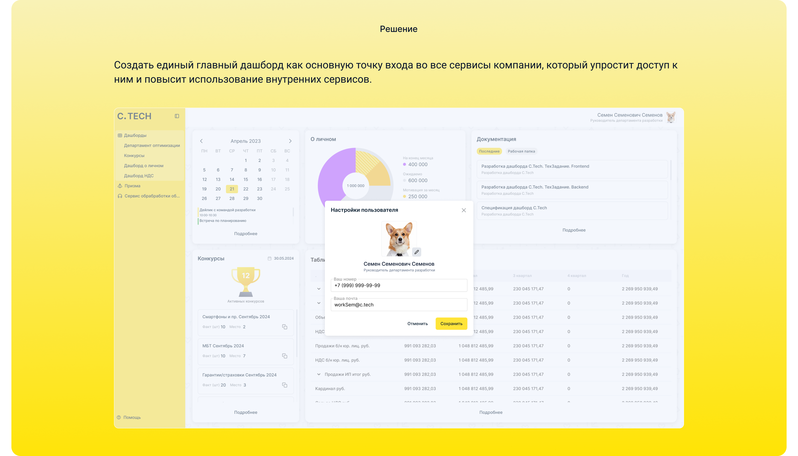 Dashboard | C.Tech — Изображение №3 — Интерфейсы на Dprofile