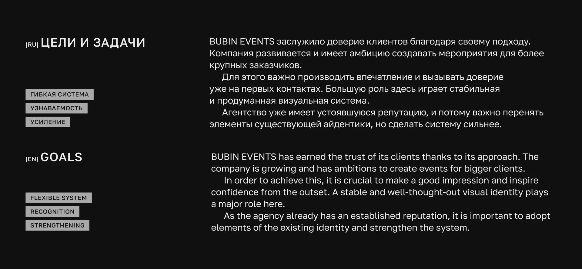 Айдентика BUBIN EVENTS — Изображение №5 — Брендинг на Dprofile