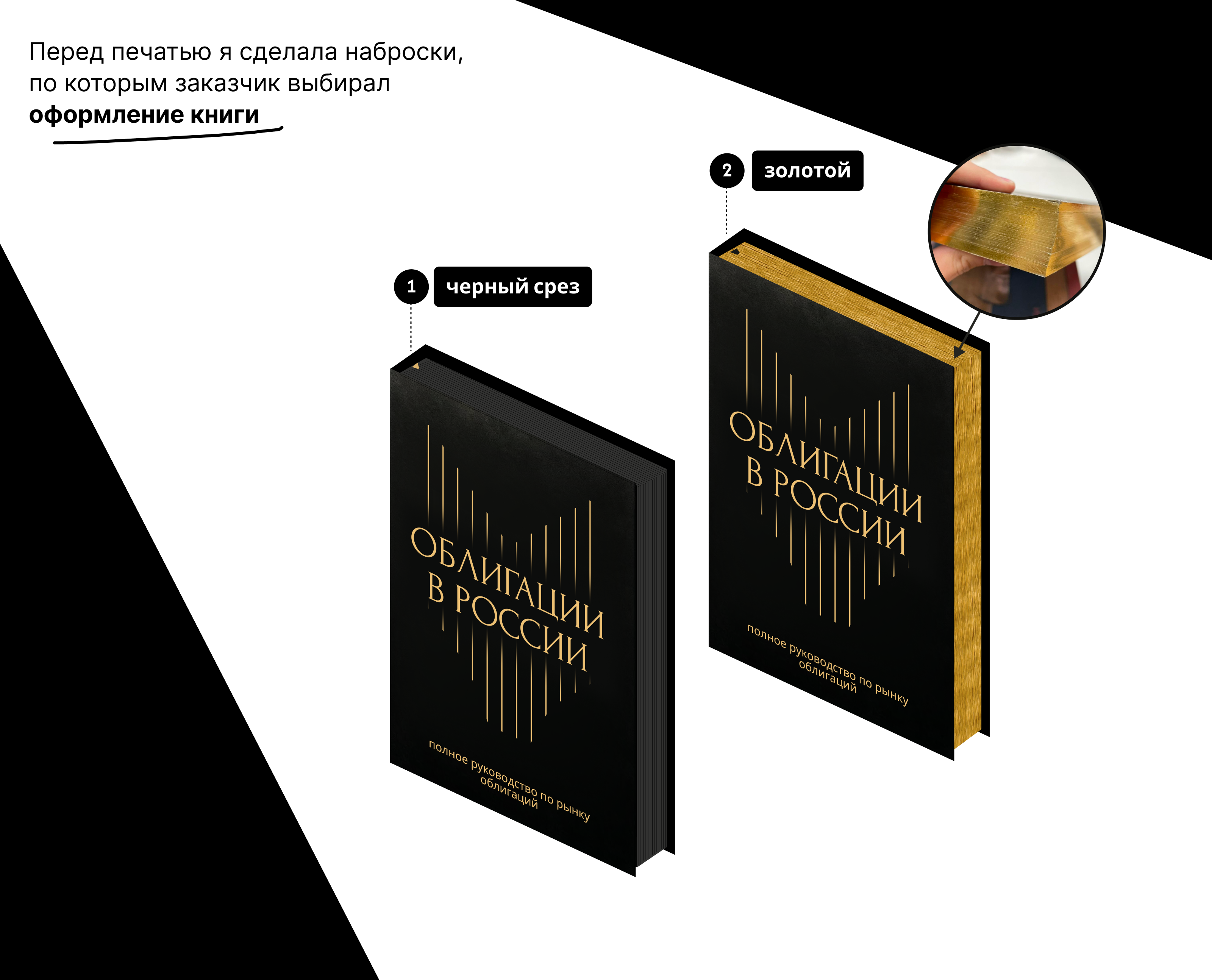 Книга "Облигации в России" — Изображение №3 — Графика на Dprofile