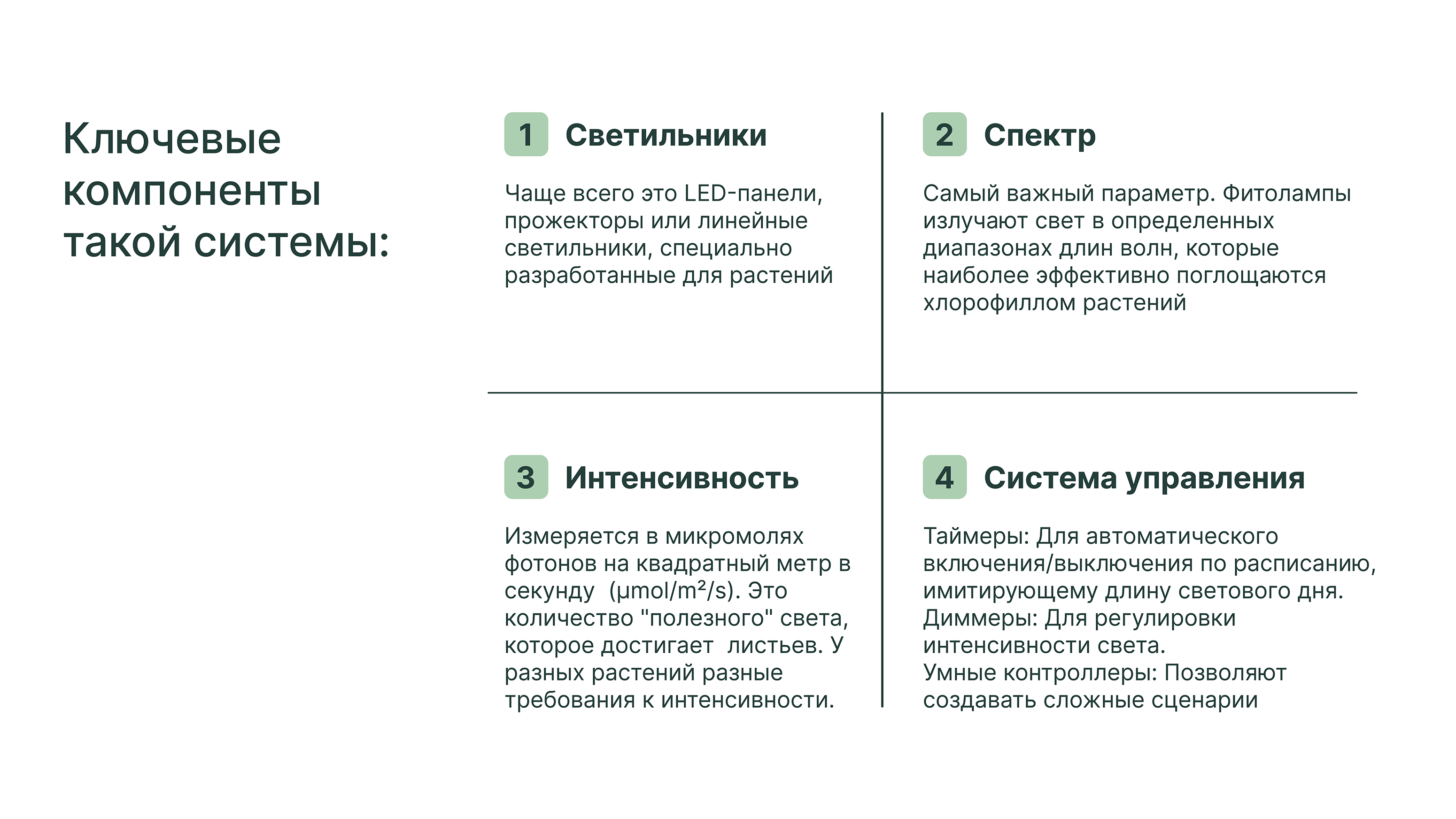Система освещения для оранжерей и зимних сад… — Изображение №3 — Промдизайн на Dprofile