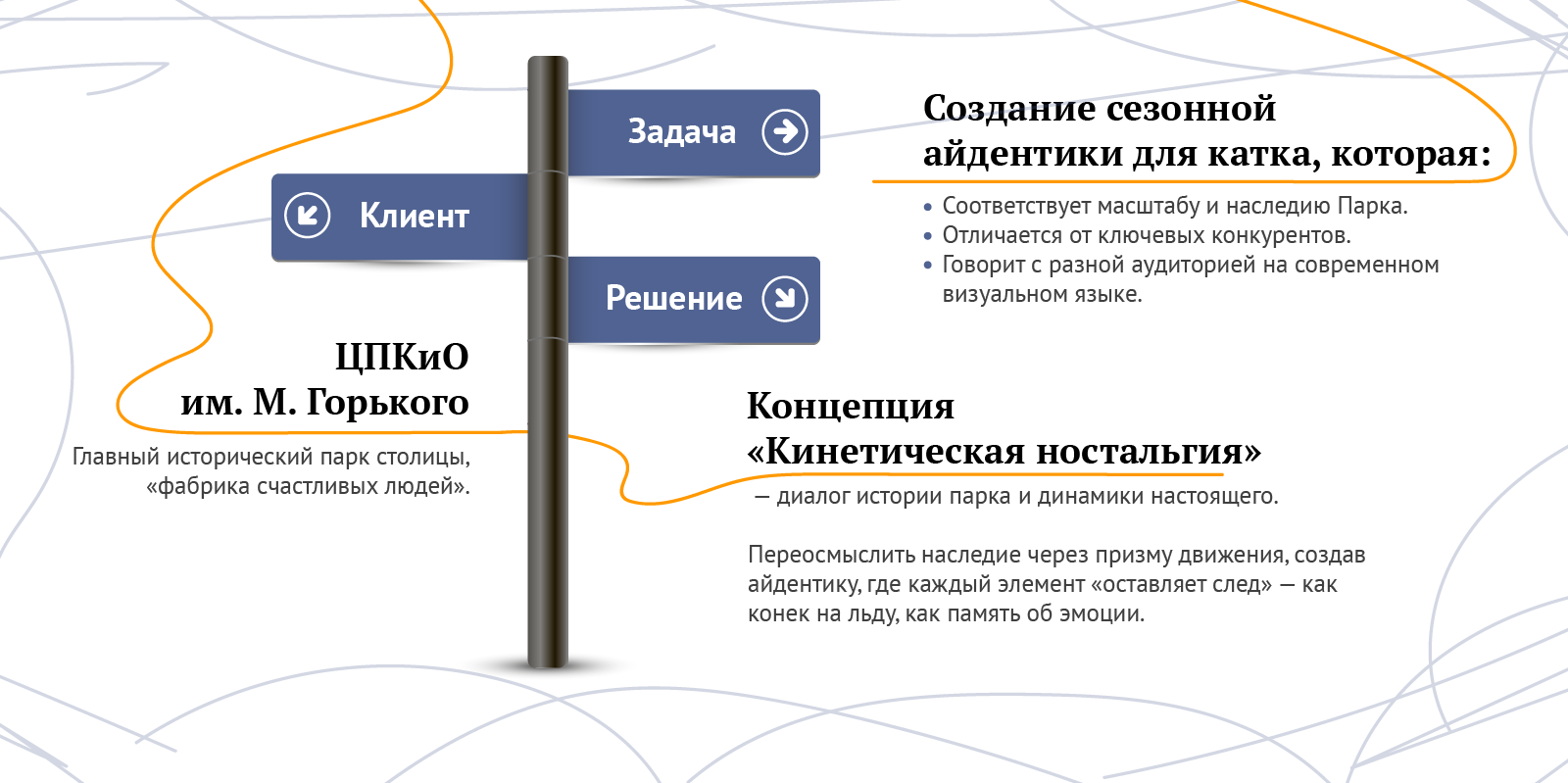 Разработка тематической концепции айдентики зимнего катка — Изображение №2 — Брендинг на Dprofile