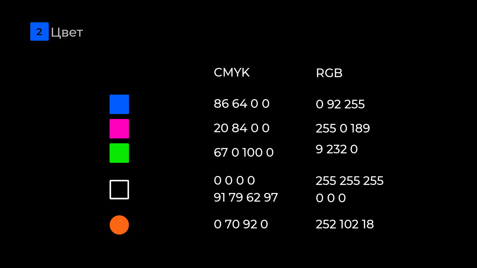 Гайдлайн айдентики для фестиваля OFFF Moscow — Изображение №6 — Брендинг, Графика на Dprofile