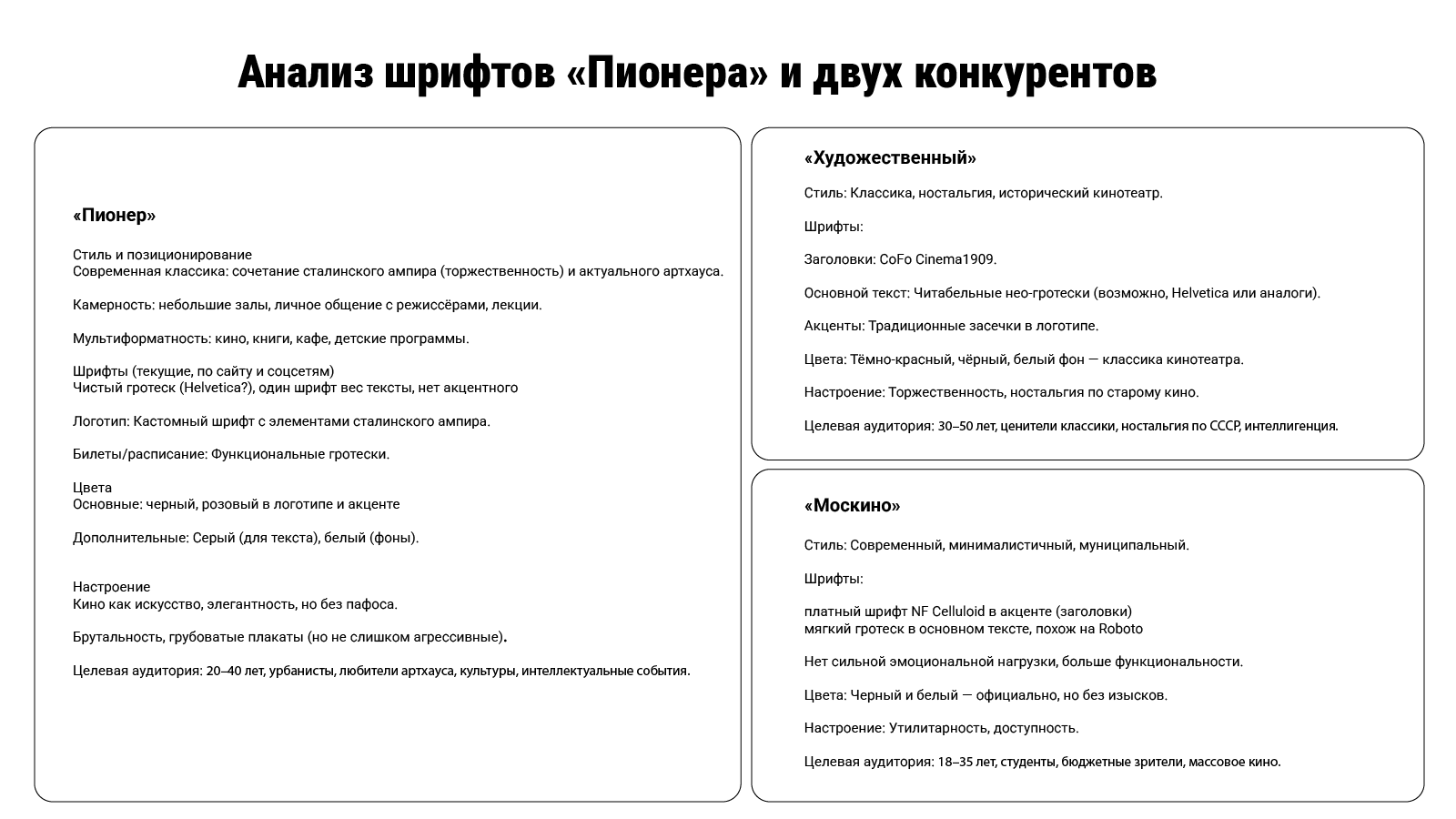 Шрифт для кинотеатра «Пионер» — Изображение №2 — Брендинг, Графика на Dprofile