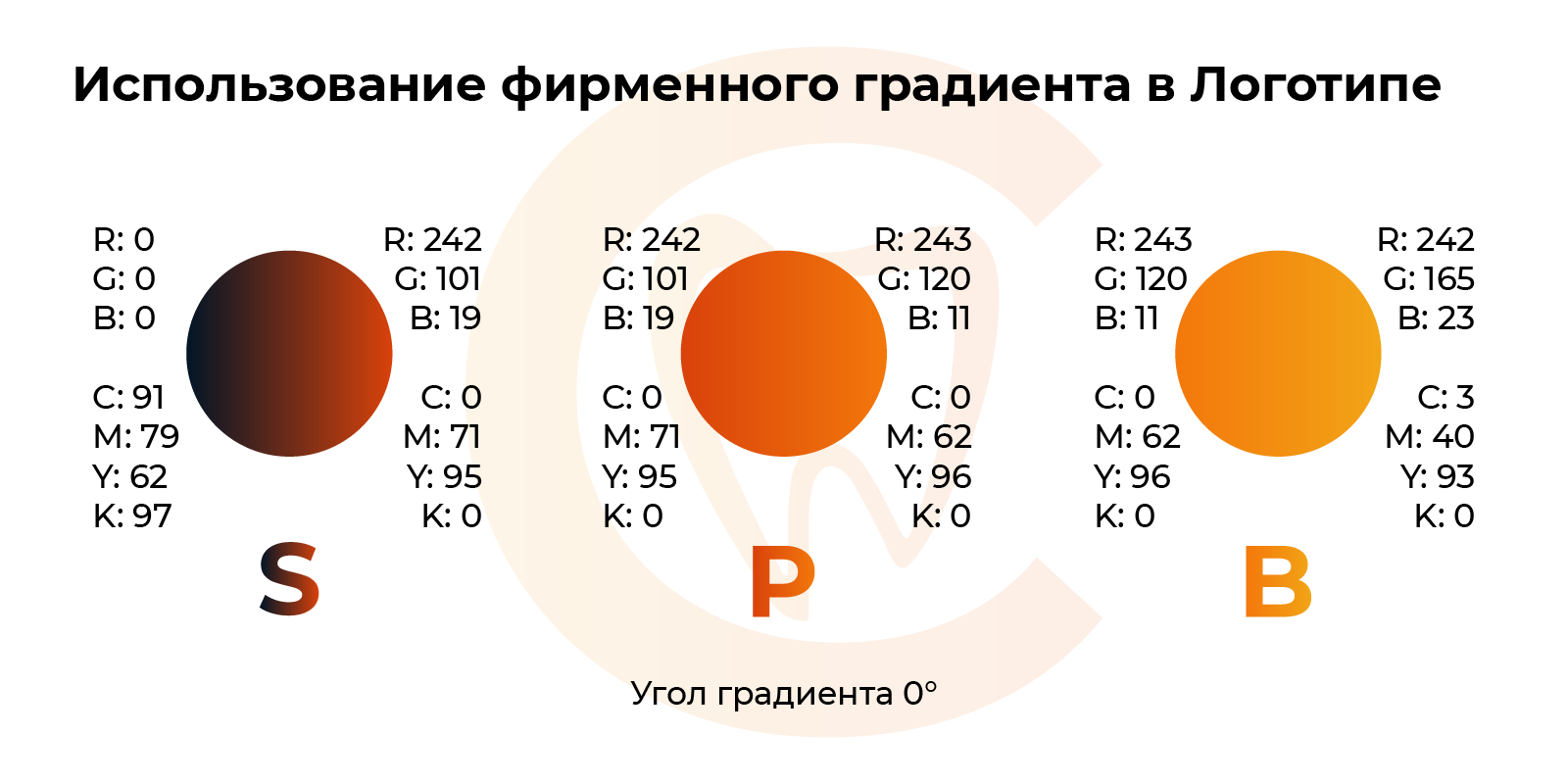 Логобук для цифрового зуботехнического центра КадкамСПБ — Изображение №9 — Брендинг на Dprofile