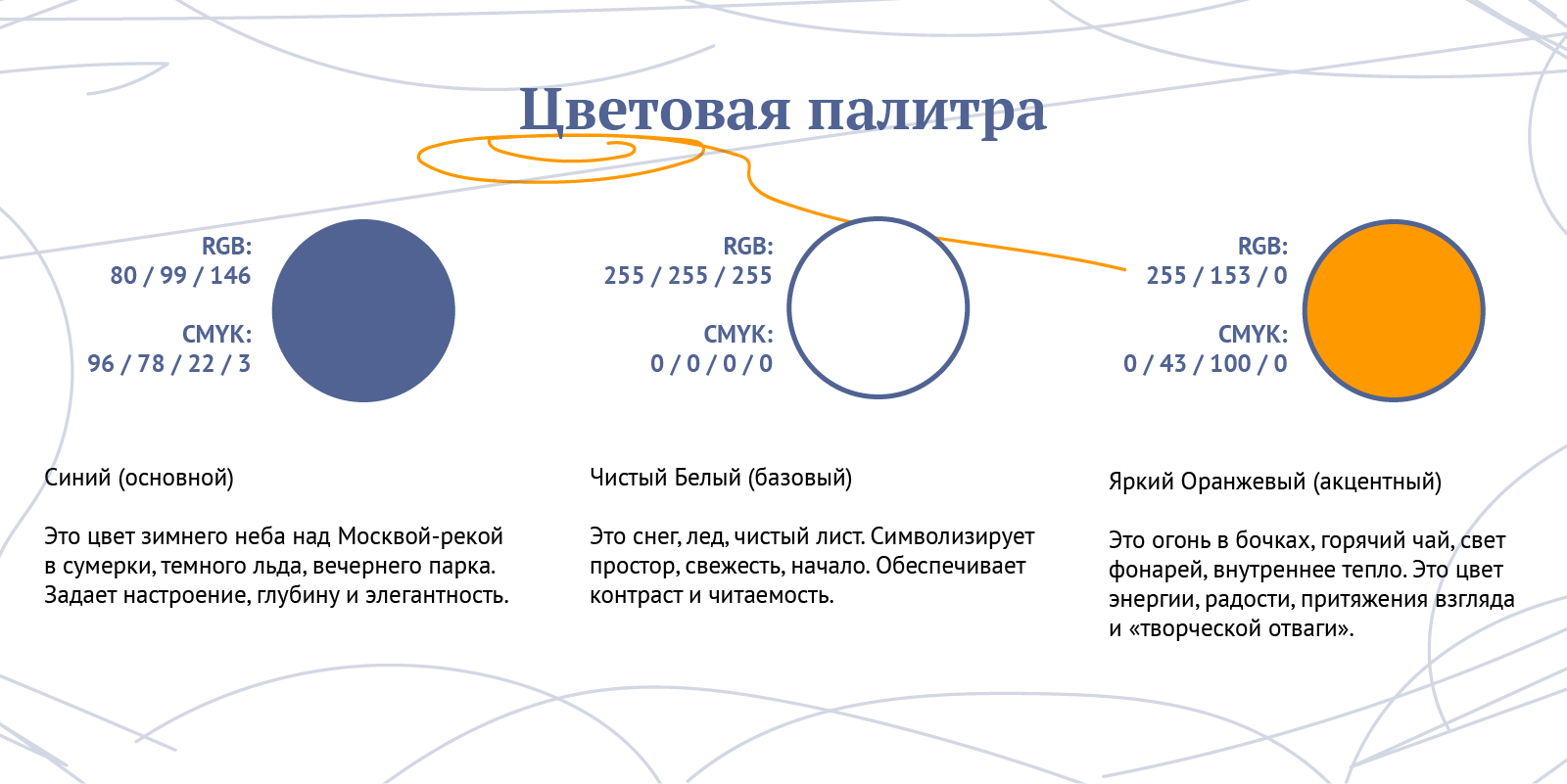 Разработка тематической концепции айдентики зимнего катка — Изображение №4 — Брендинг на Dprofile