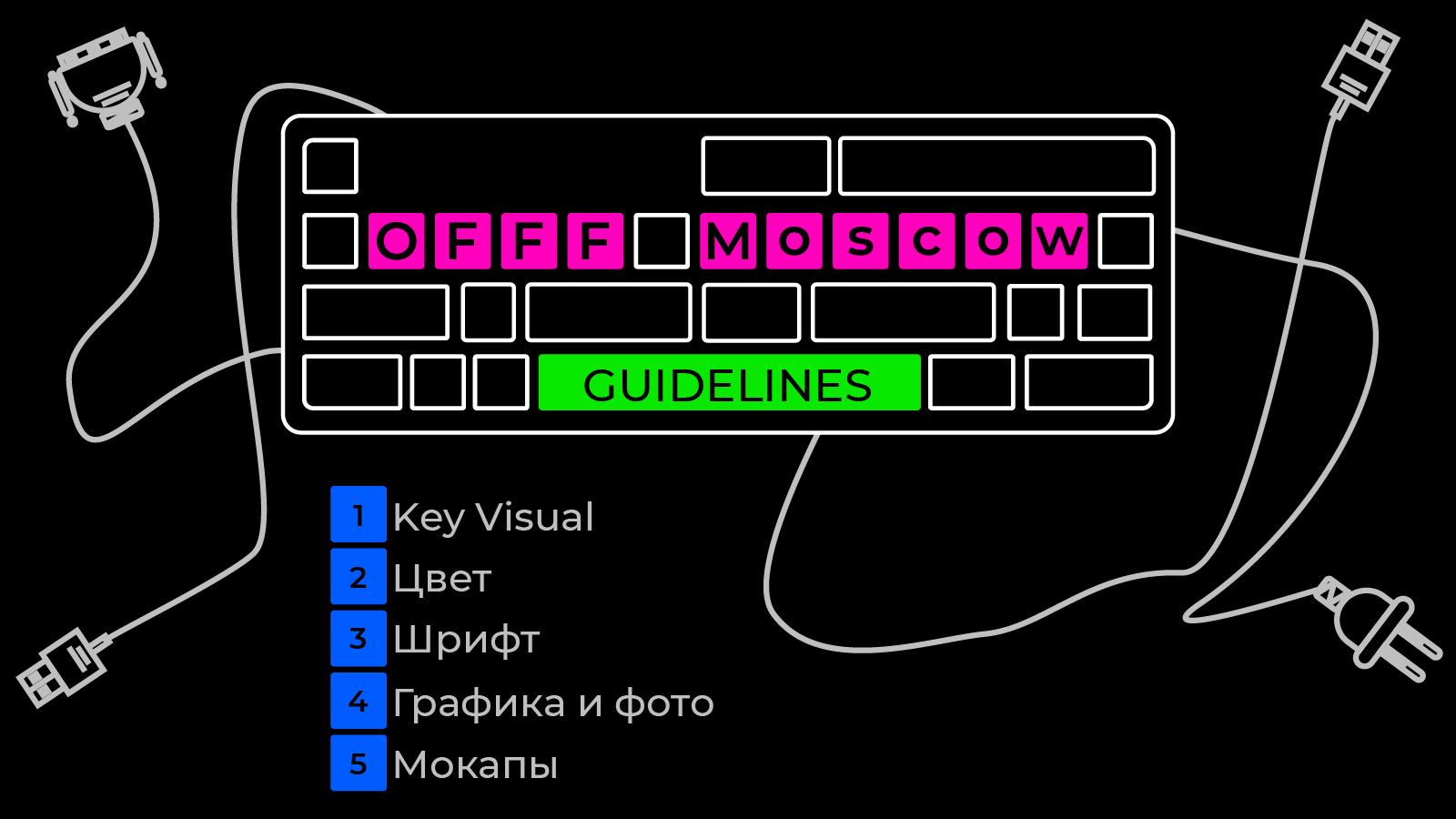 Гайдлайн айдентики для фестиваля OFFF Moscow — Изображение №1 — Брендинг, Графика на Dprofile