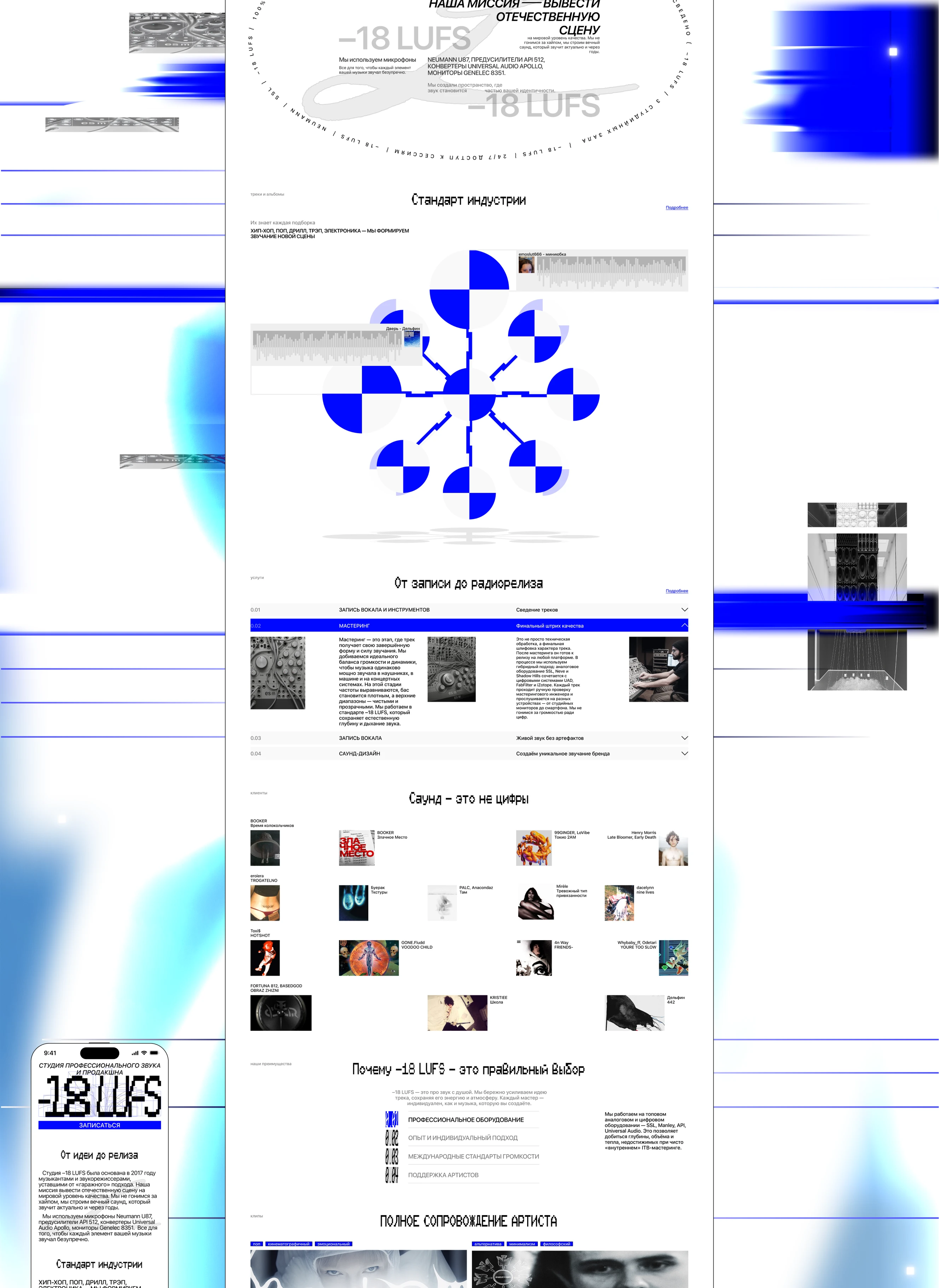 -18LUFS | Corporate website — Изображение №2 — Интерфейсы, Брендинг на Dprofile