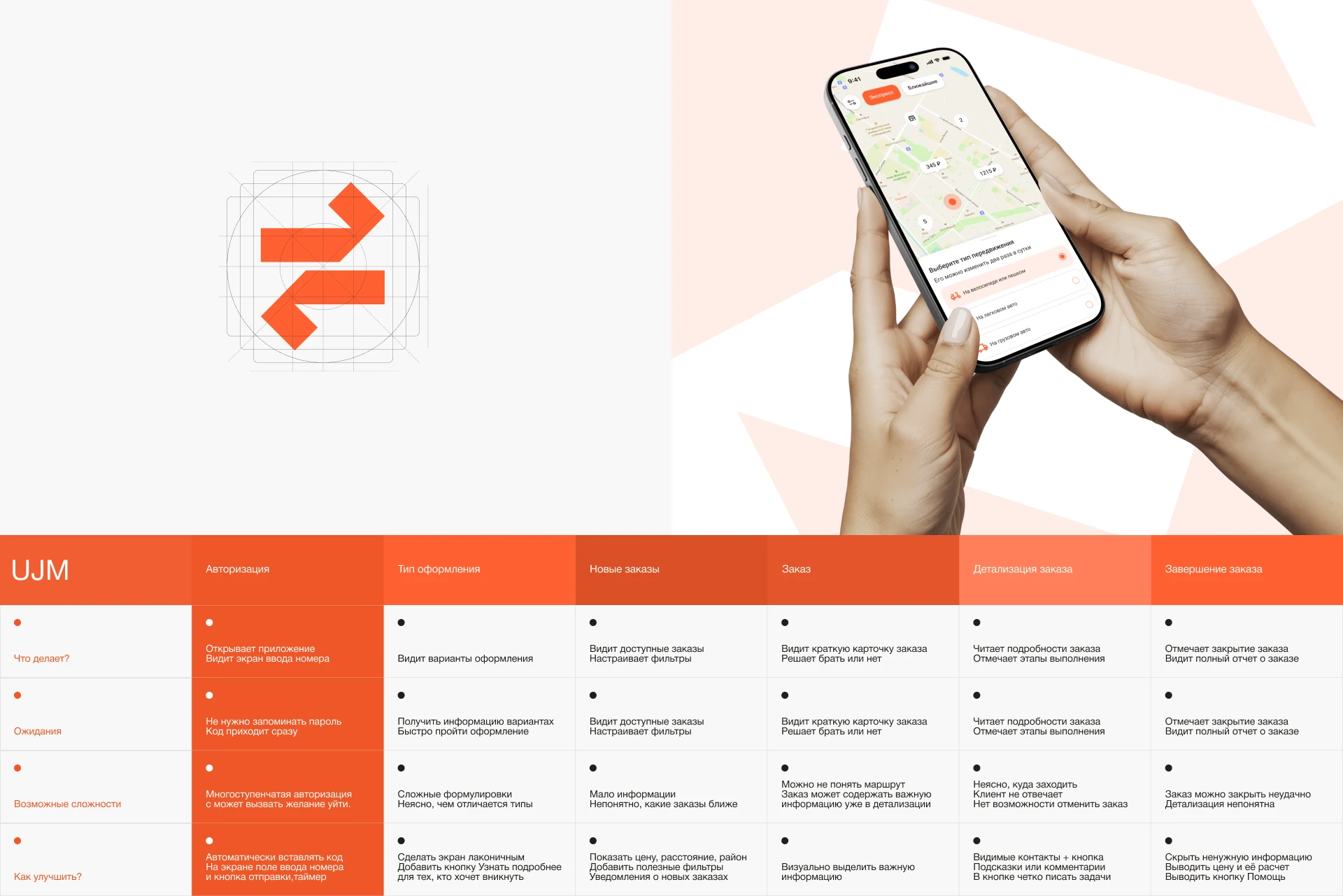 Pax Route | Courier Delivery App — Изображение №3 — Интерфейсы на Dprofile