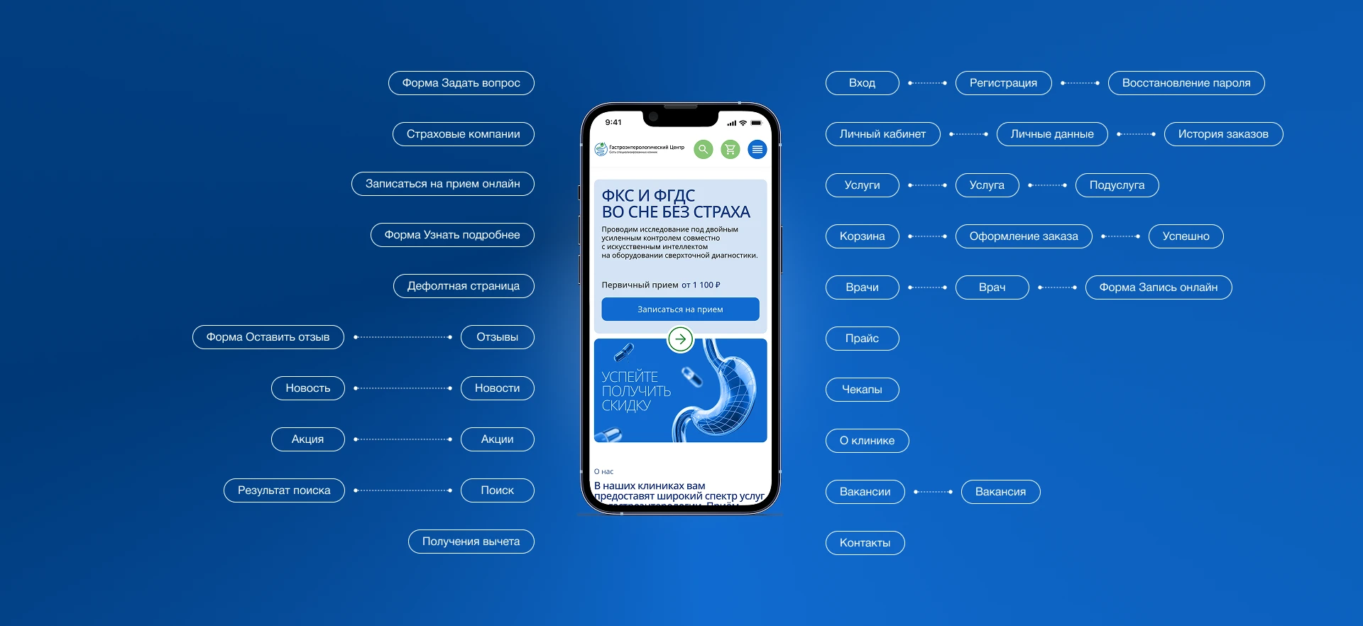 Гастроцентр | Medical Center Website — Изображение №3 — Интерфейсы на Dprofile