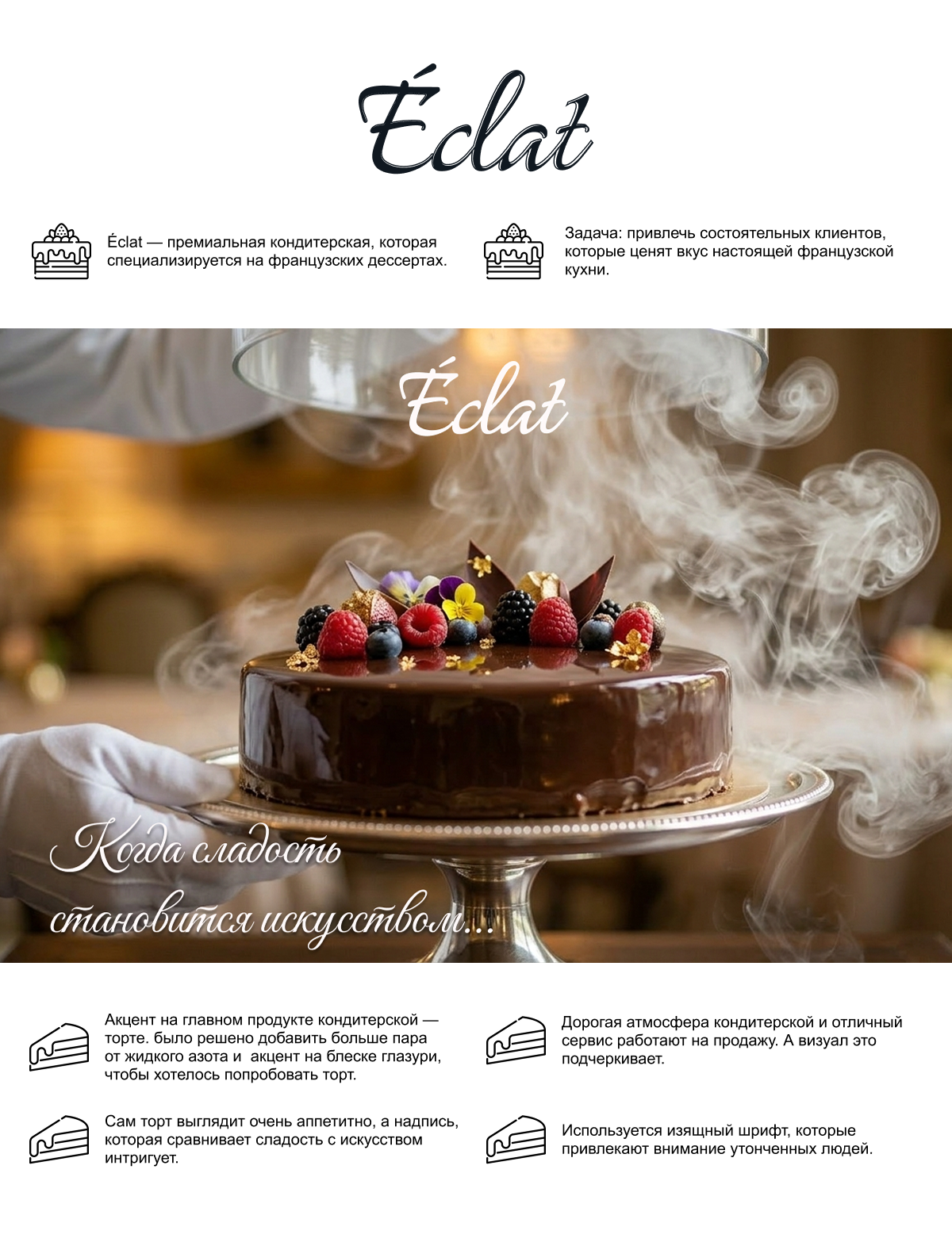 Рекламные баннеры — Изображение №3 — Маркетинг на Dprofile