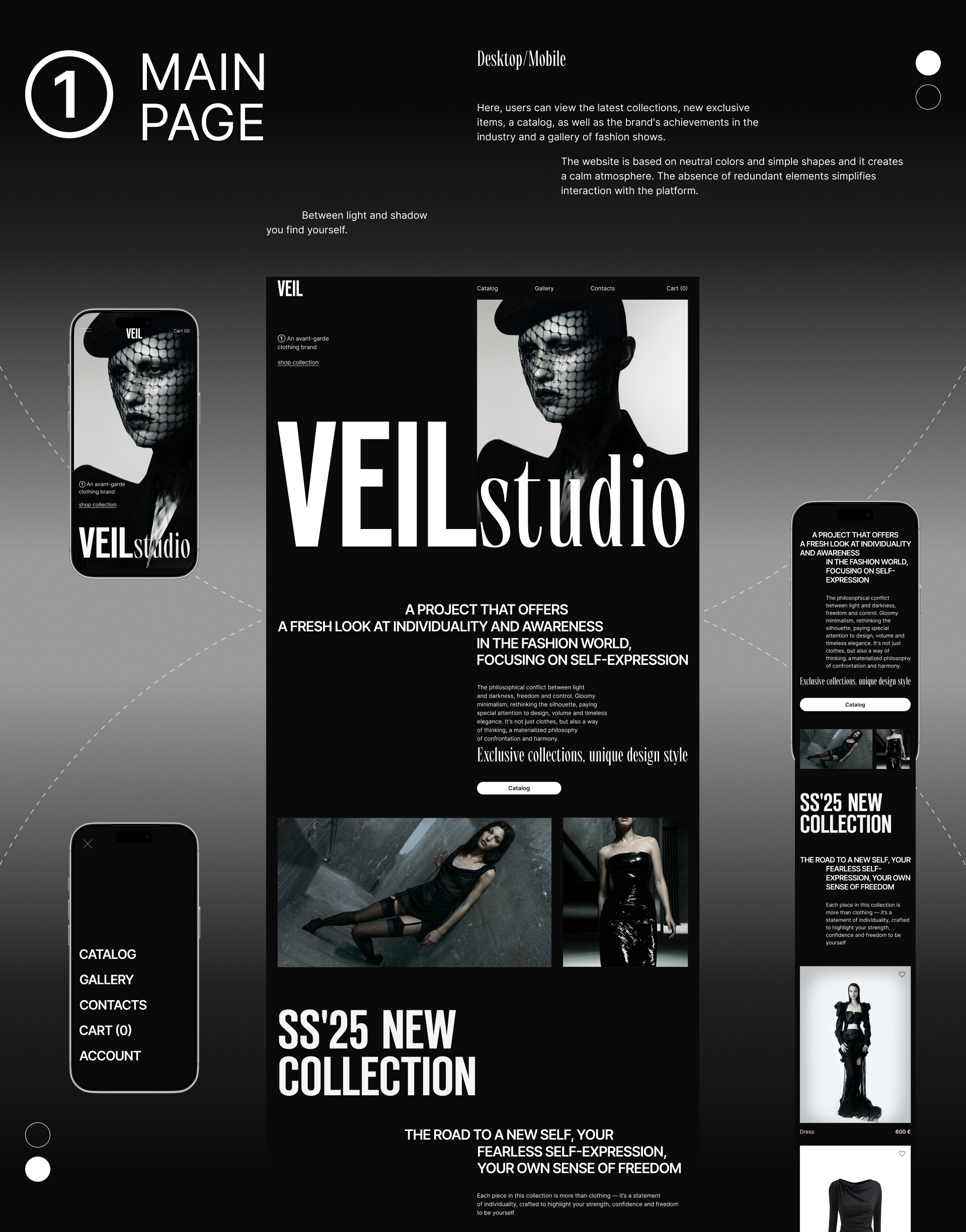 Veil | Website & Brand identity — Изображение №8 — Интерфейсы, Брендинг на Dprofile