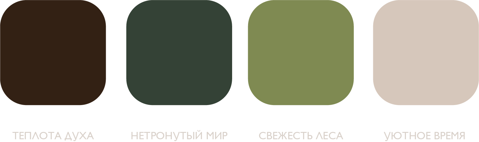 Аука: Айдентика ресторана — Изображение №6 — Брендинг на Dprofile