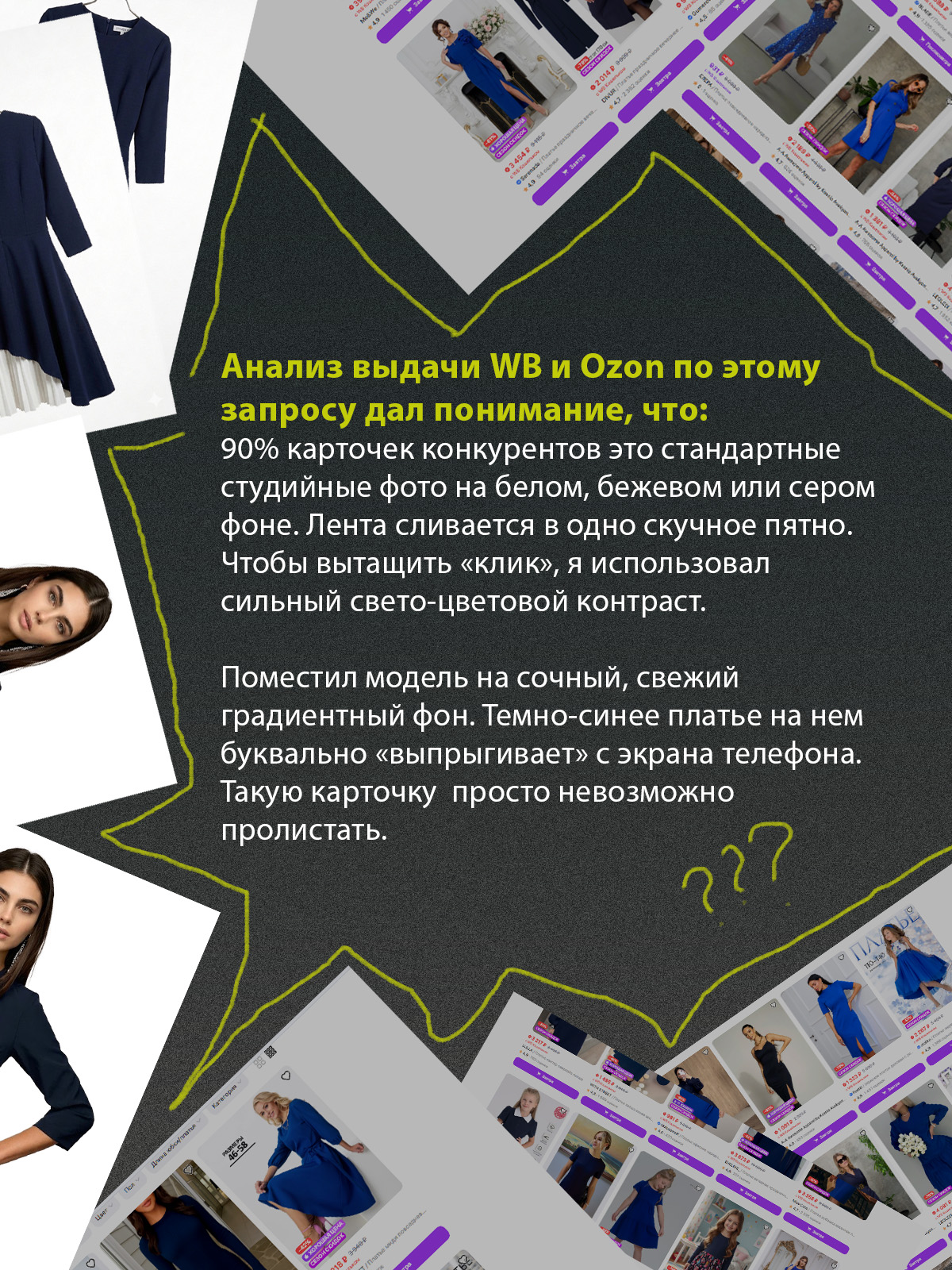 Инфографика для WB и OZON — Изображение №3 — Маркетинг на Dprofile