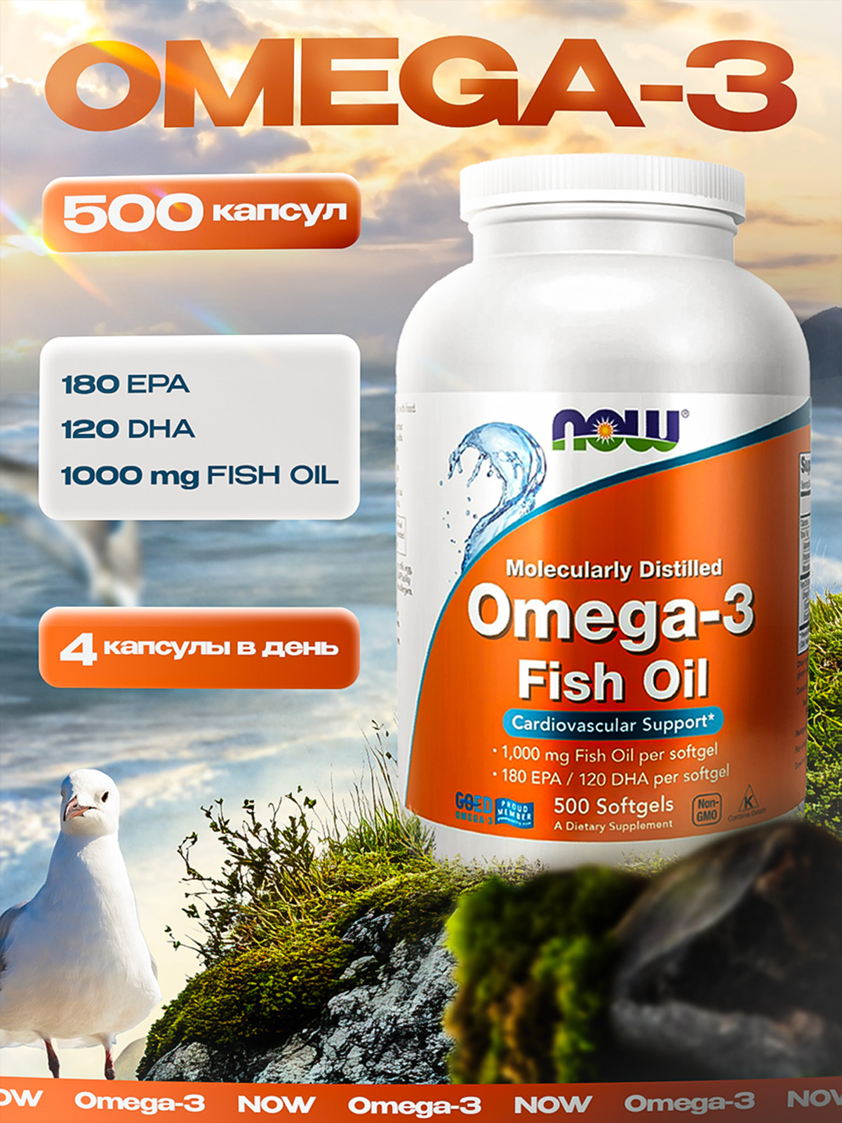 Инфографика для WB и OZON — Изображение №4 — Маркетинг на Dprofile