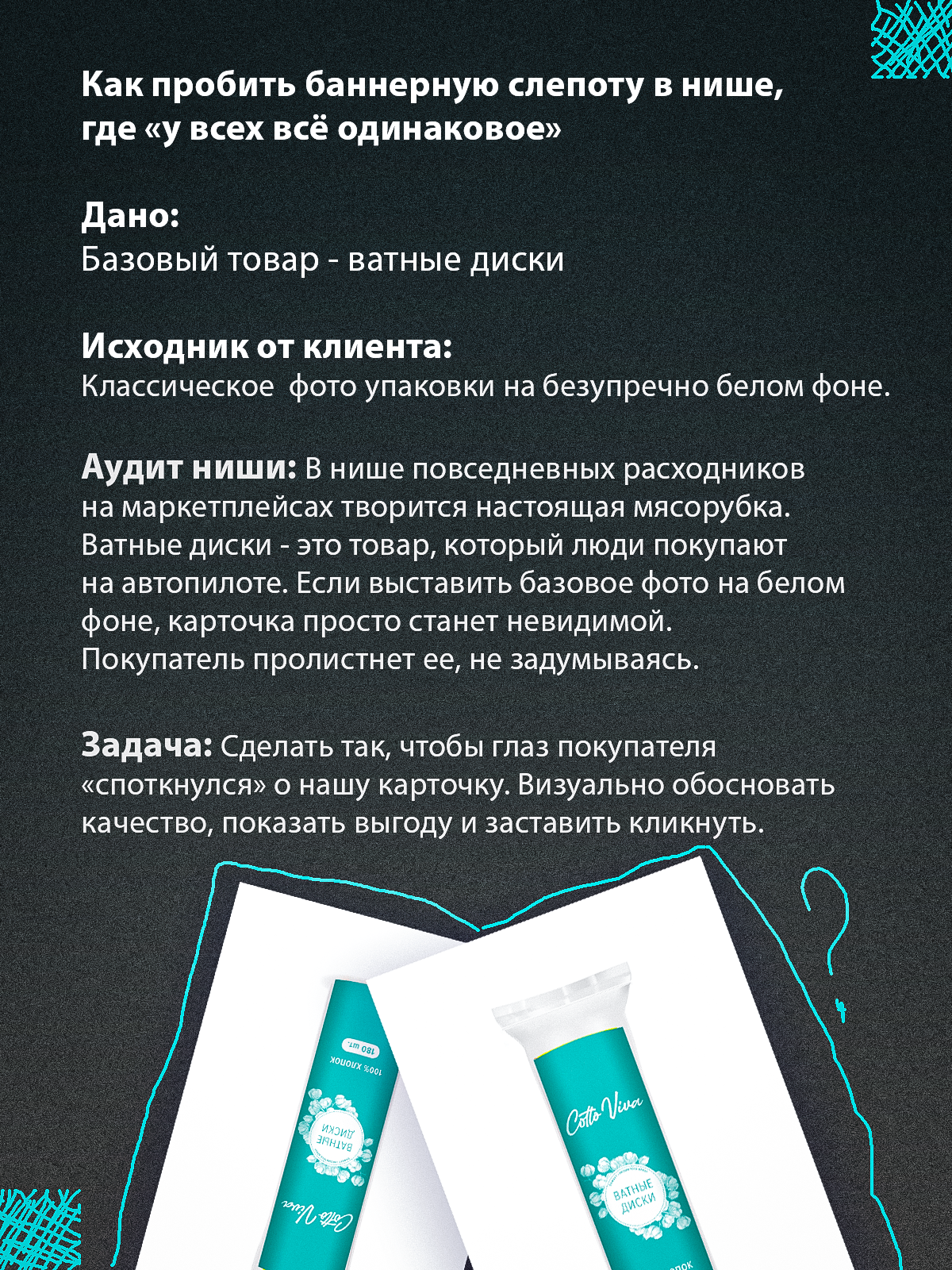 Инфографика для Wb и Ozon — Изображение №1 — Графика, Маркетинг на Dprofile