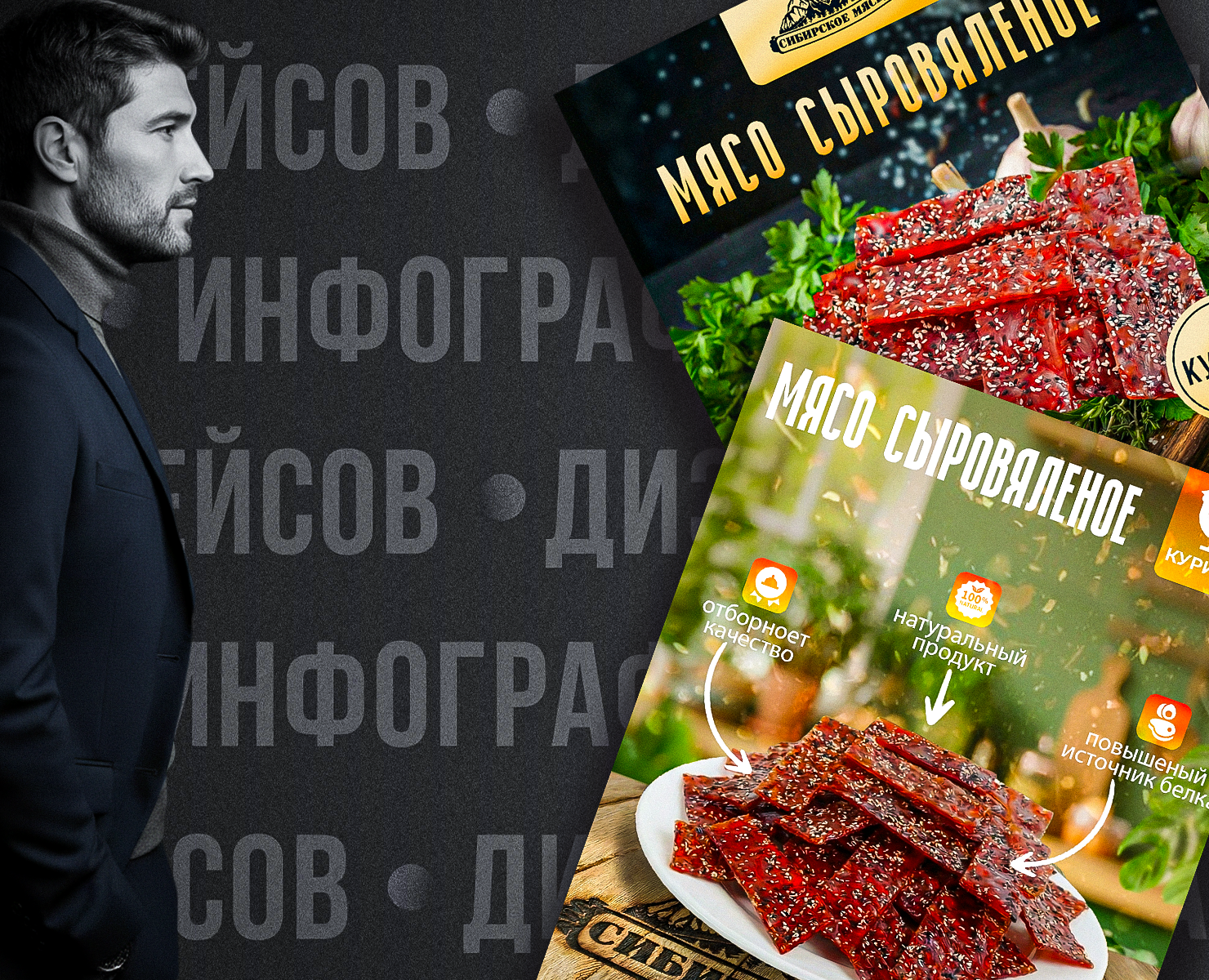 Инфографика для Wb и Ozon — Графика, Маркетинг на Dprofile