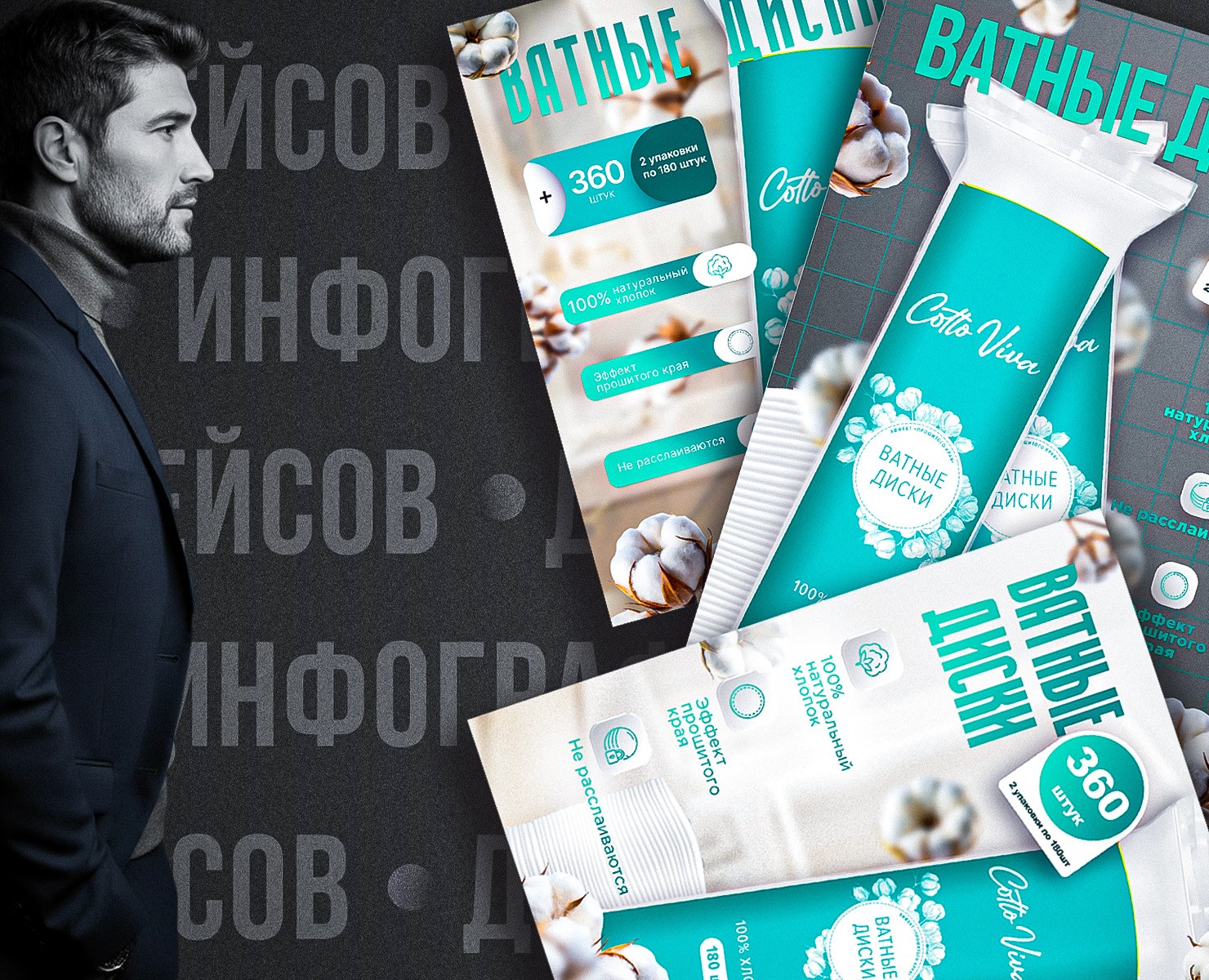 Инфографика для Wb и Ozon — Графика, Маркетинг на Dprofile