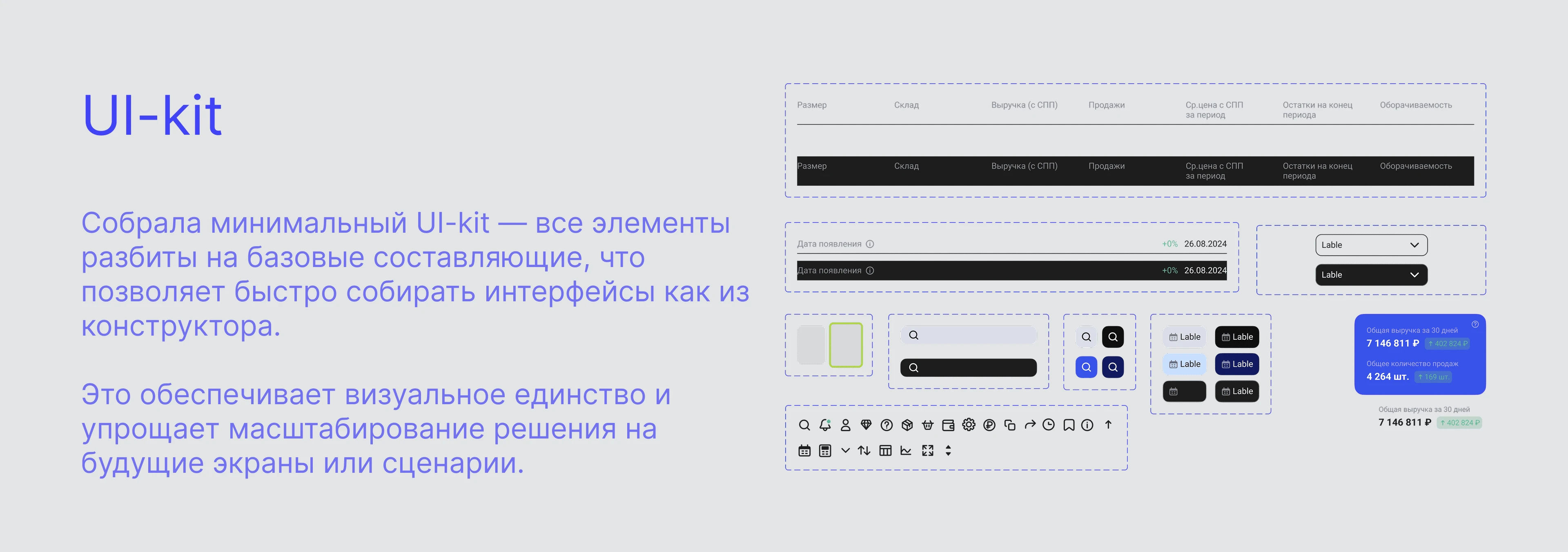 Dashboard product analytics page — Изображение №9 — Интерфейсы на Dprofile