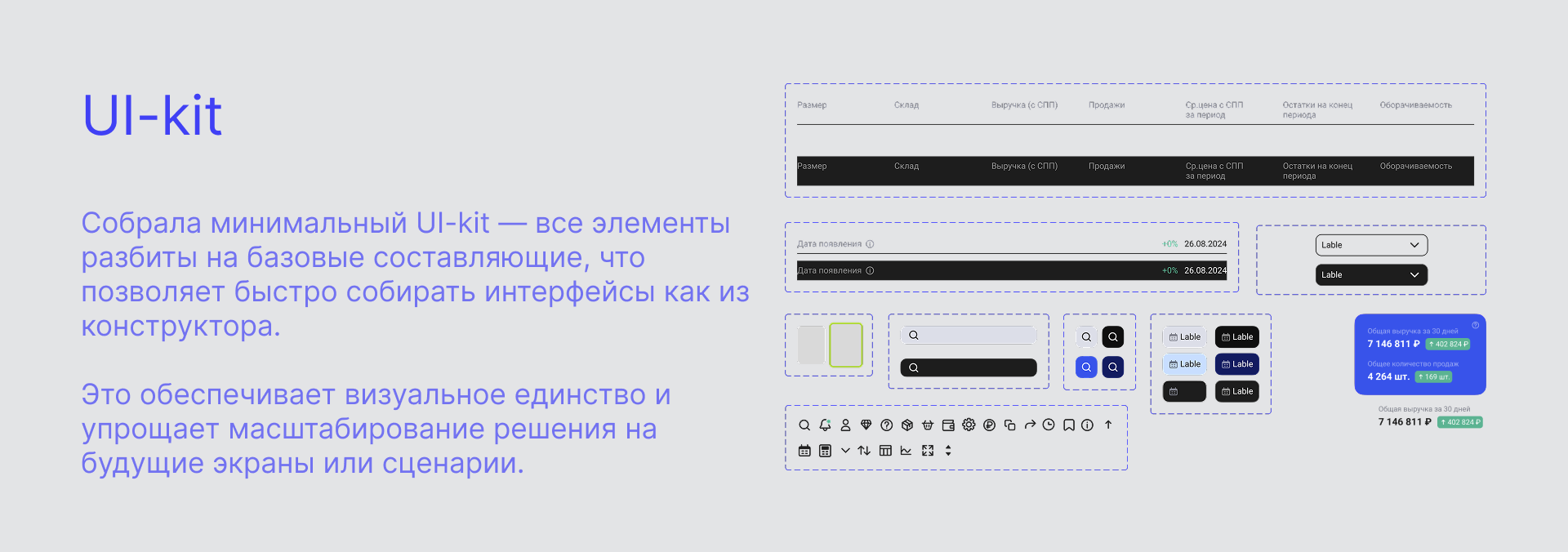 Dashboard product analytics page — Изображение №9 — Интерфейсы на Dprofile