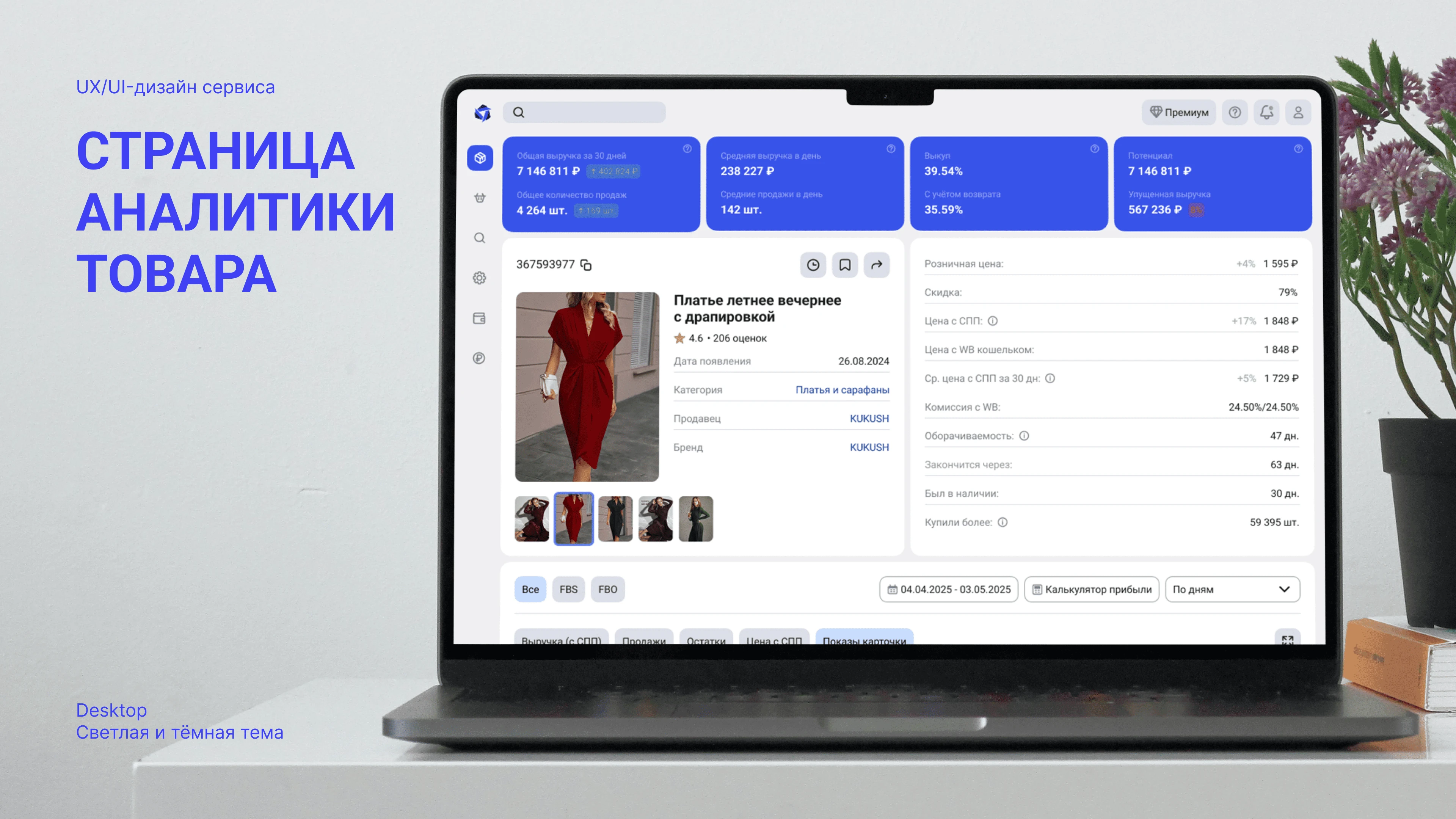 Dashboard product analytics page — Изображение №1 — Интерфейсы на Dprofile