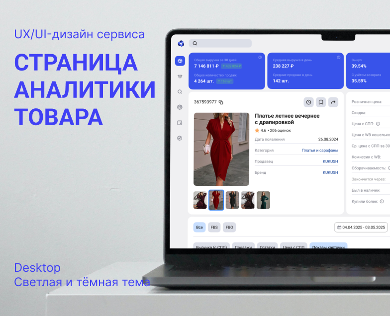 Dashboard product analytics page — Интерфейсы на Dprofile