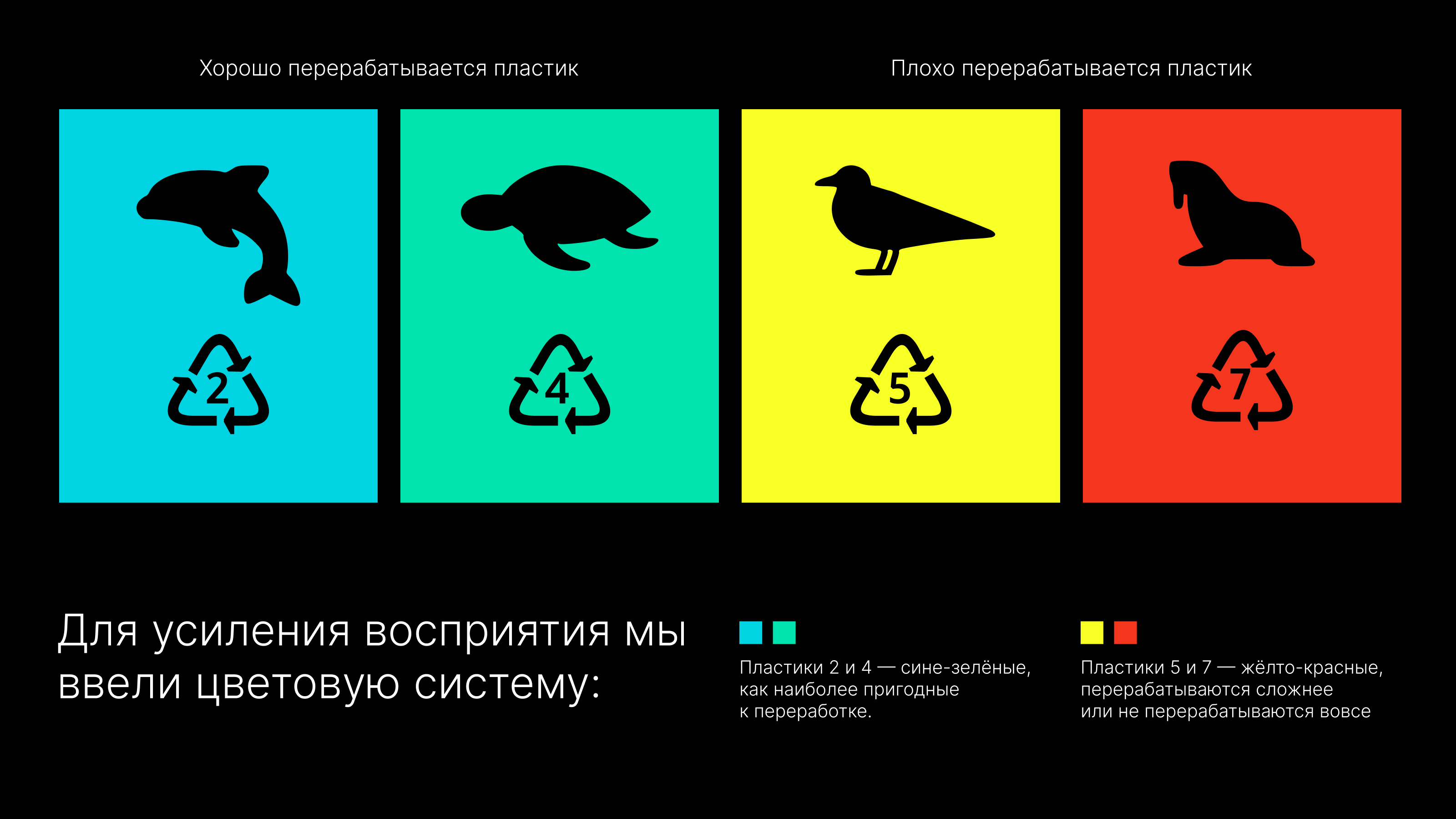 Серия экологических плакатов — Изображение №4 — Графика на Dprofile