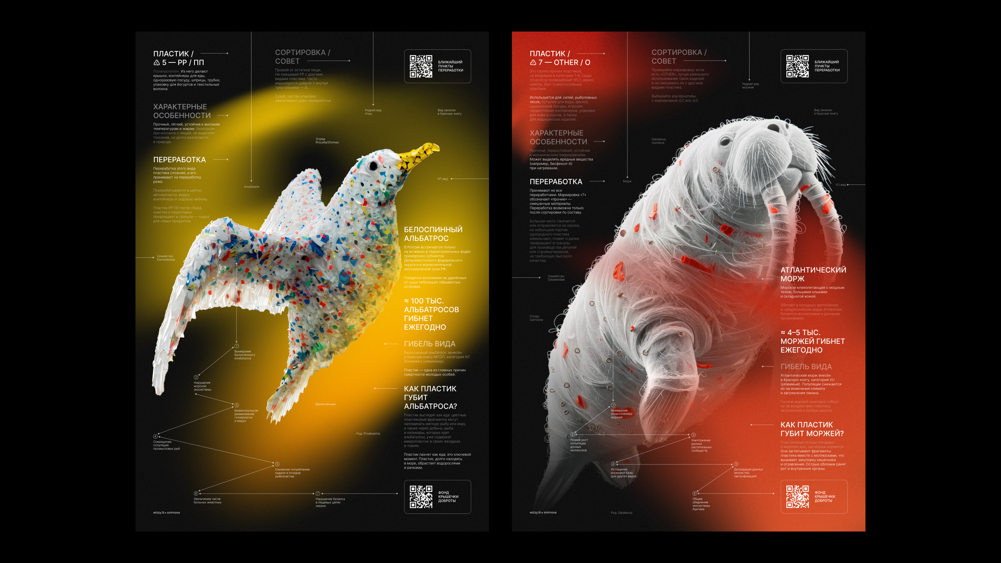 Серия экологических плакатов — Изображение №6 — Графика на Dprofile