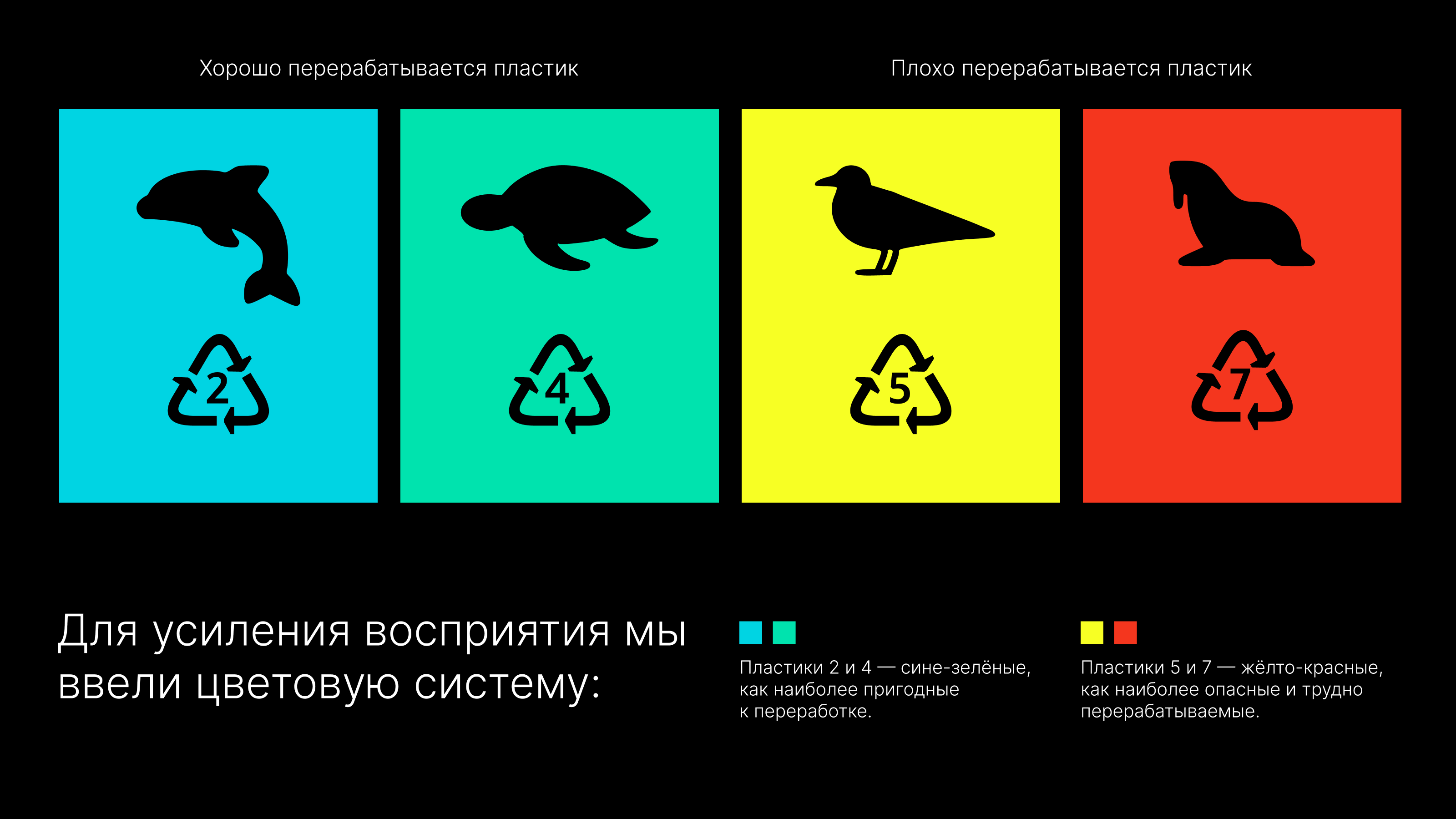 Серия экологических плакатов — Изображение №4 — Графика на Dprofile