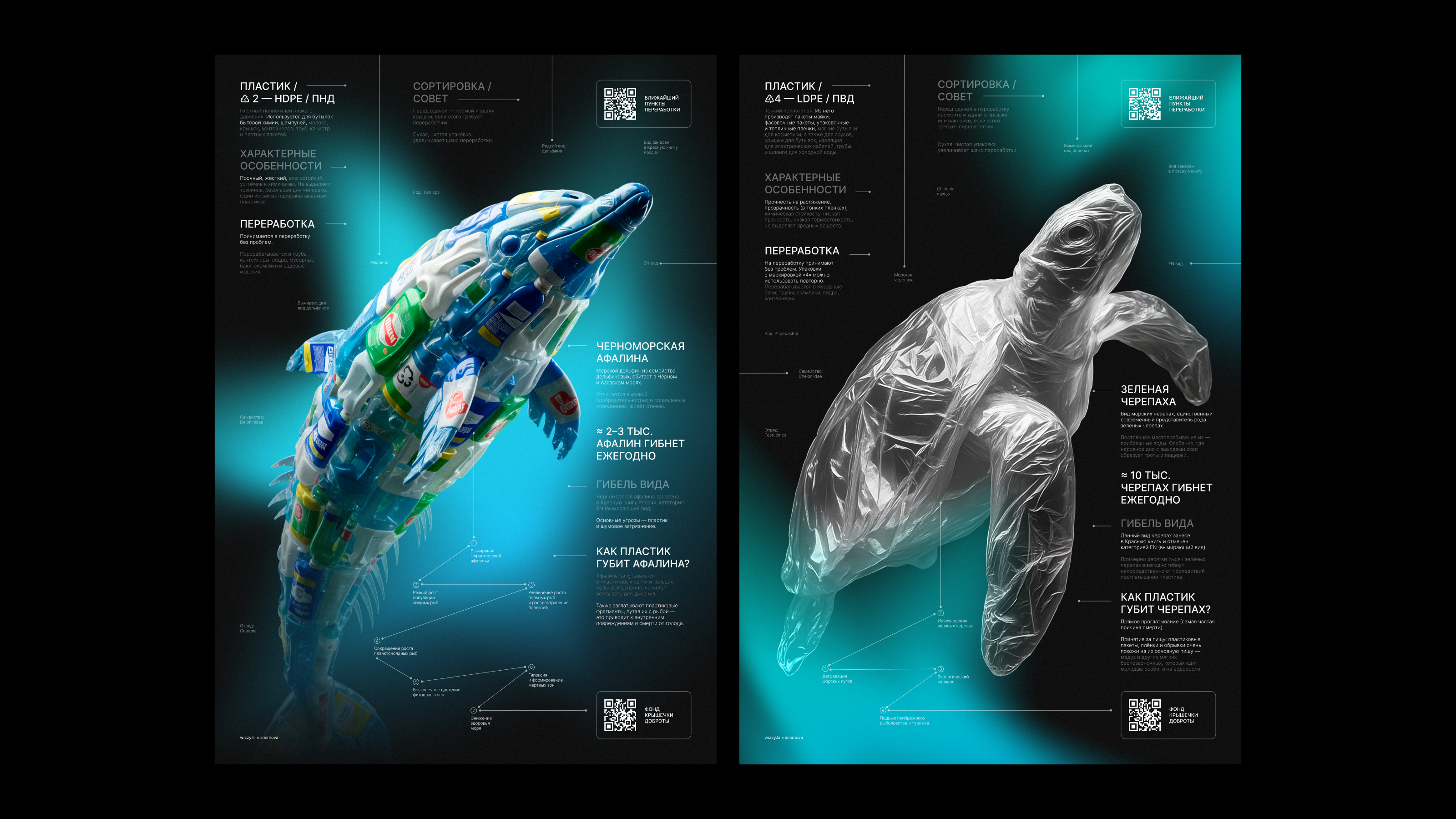 Серия экологических плакатов — Изображение №5 — Графика на Dprofile