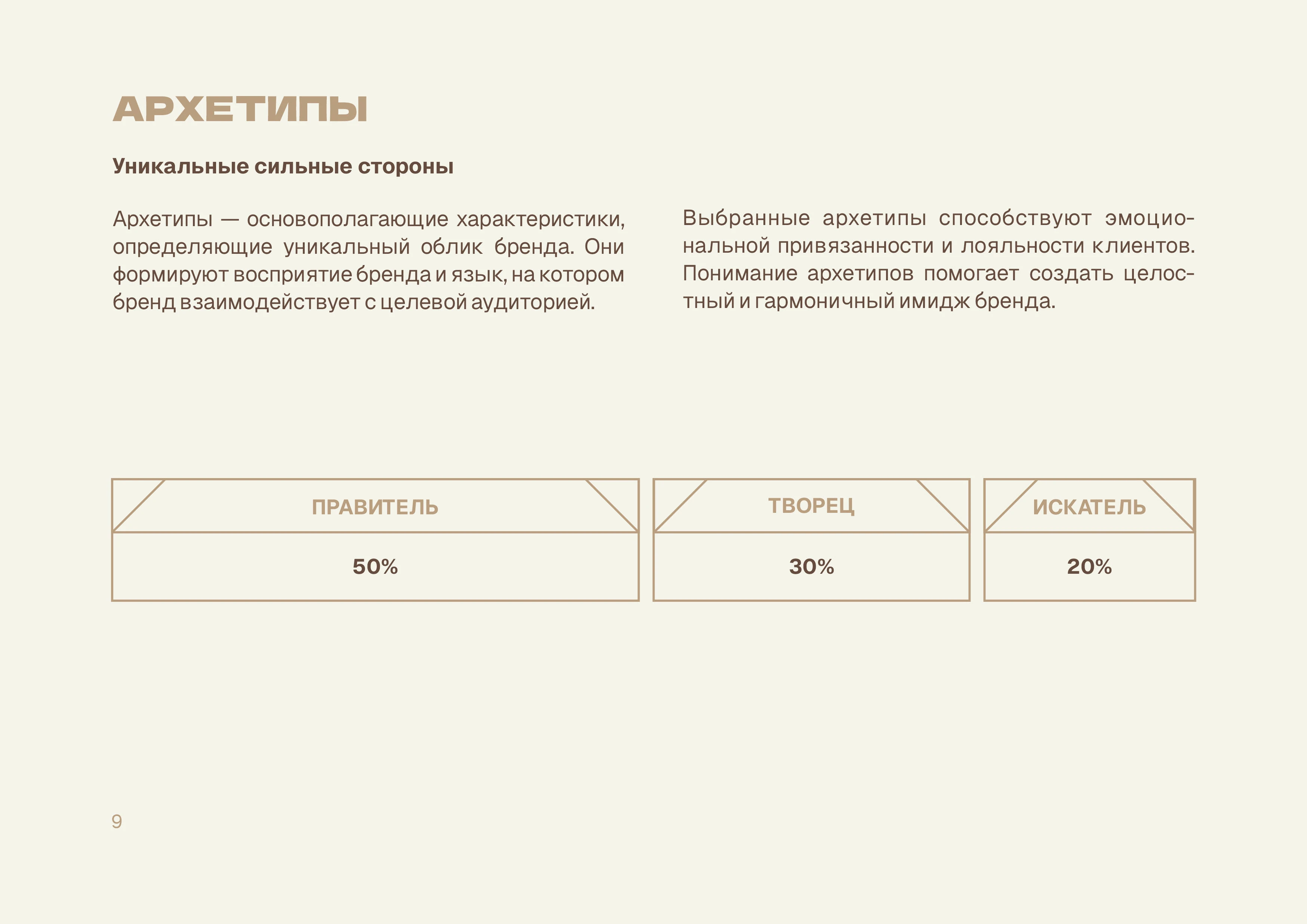 Брендбук, брендинг, бренд-платформа, лого мебельной компании — Изображение №10 — Брендинг на Dprofile
