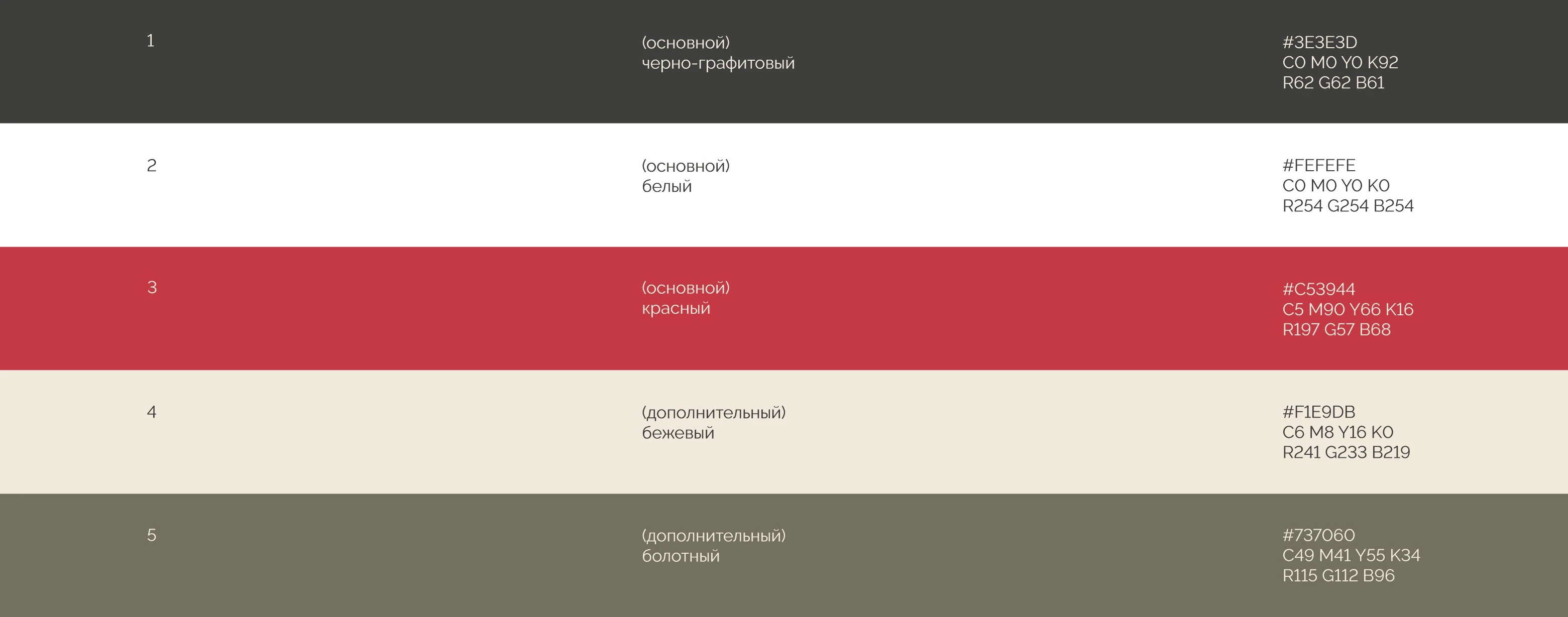 Логотип фирменный стиль брендинг для клиники косметологии — Изображение №4 — Брендинг на Dprofile