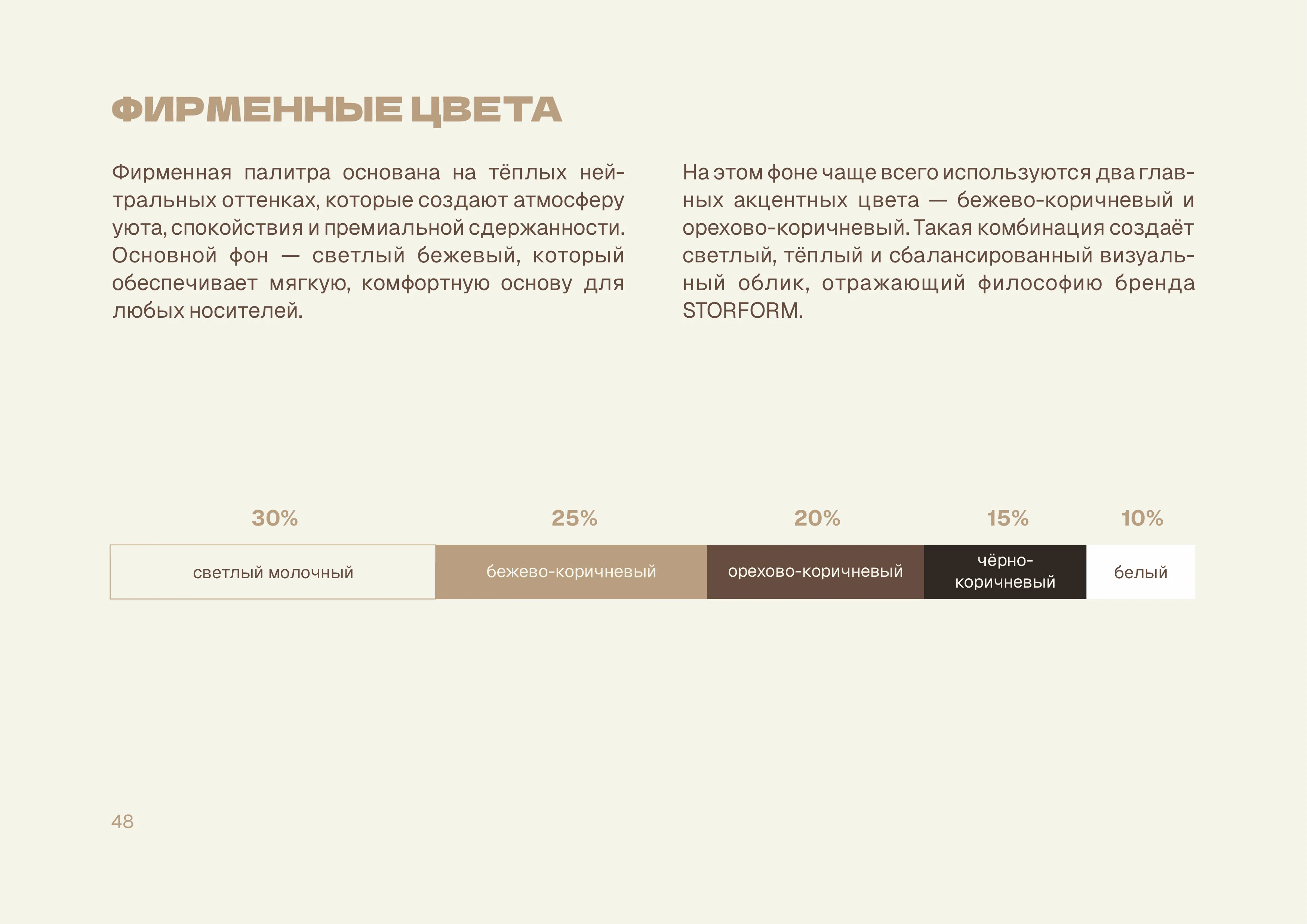Брендбук, брендинг, бренд-платформа, лого мебельной компании — Изображение №29 — Брендинг на Dprofile