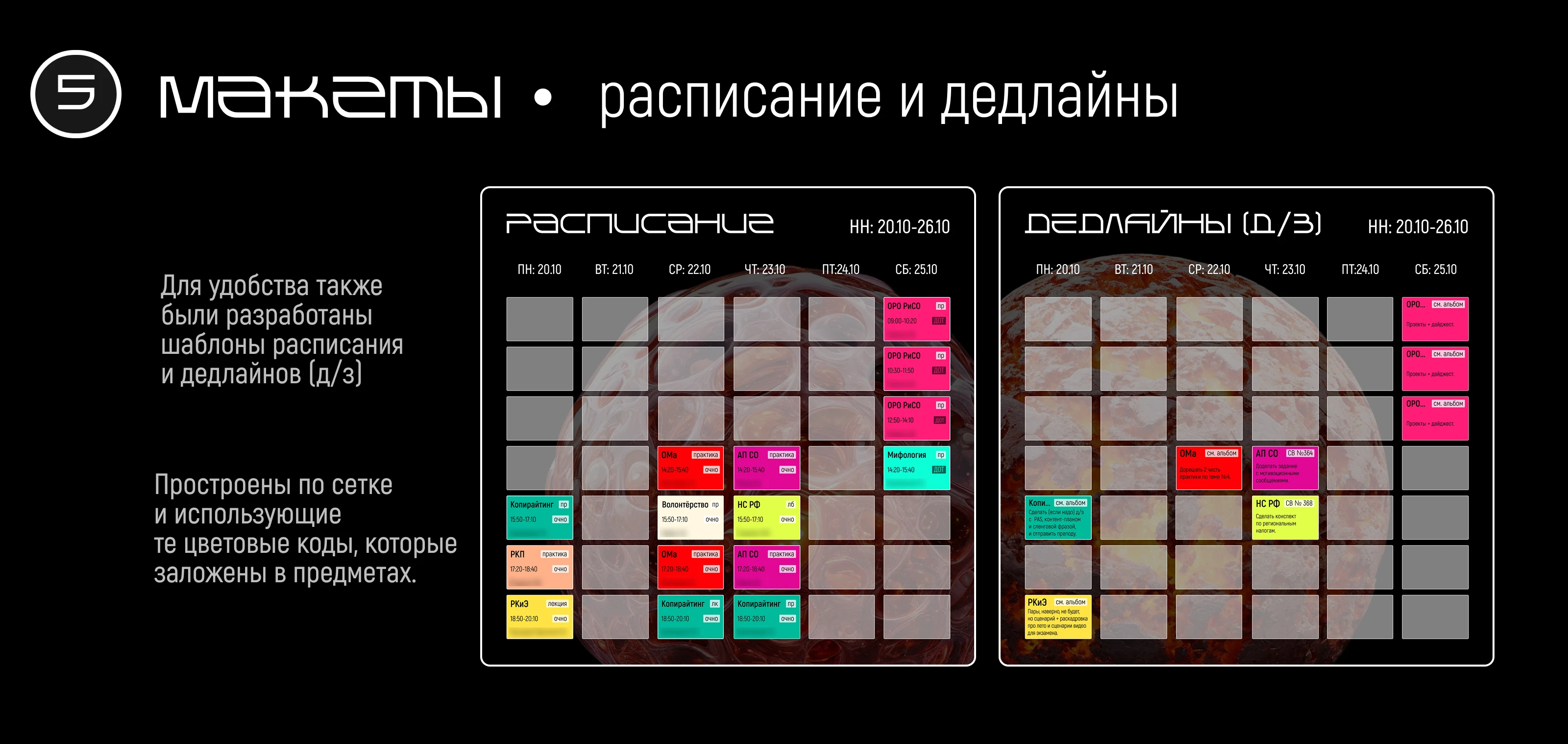 Оформление студенческой группы в вк — Изображение №13 — Маркетинг, Нейро на Dprofile