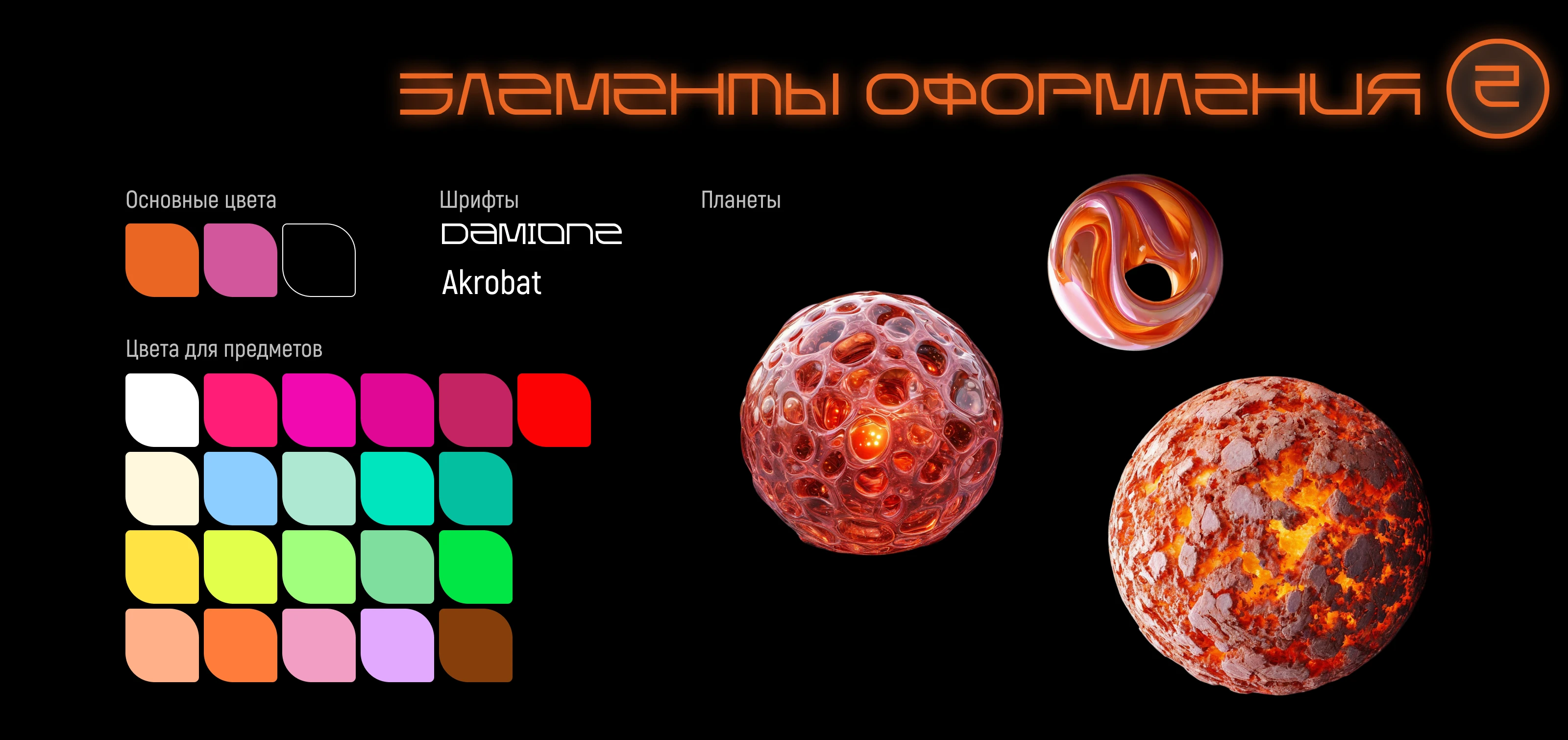 Оформление студенческой группы в вк — Изображение №5 — Маркетинг, Нейро на Dprofile