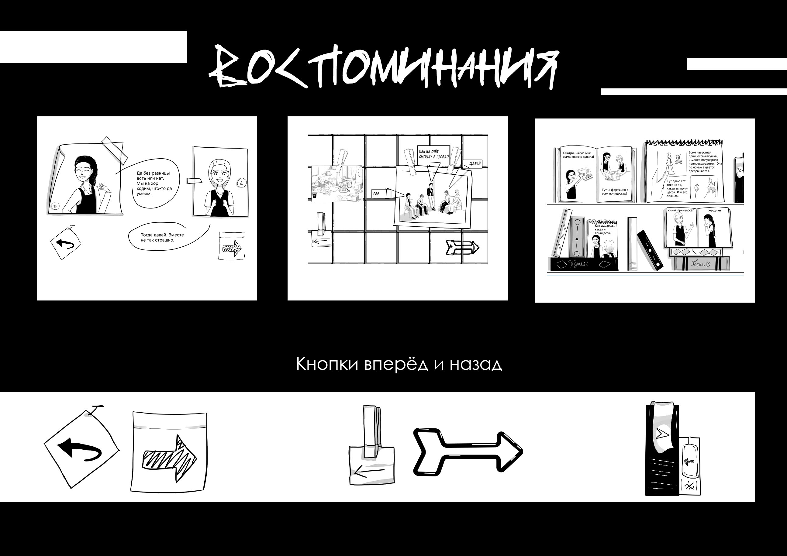 Портфолио гейм-дизайнера — Изображение №11 — Иллюстрация, Анимация на Dprofile