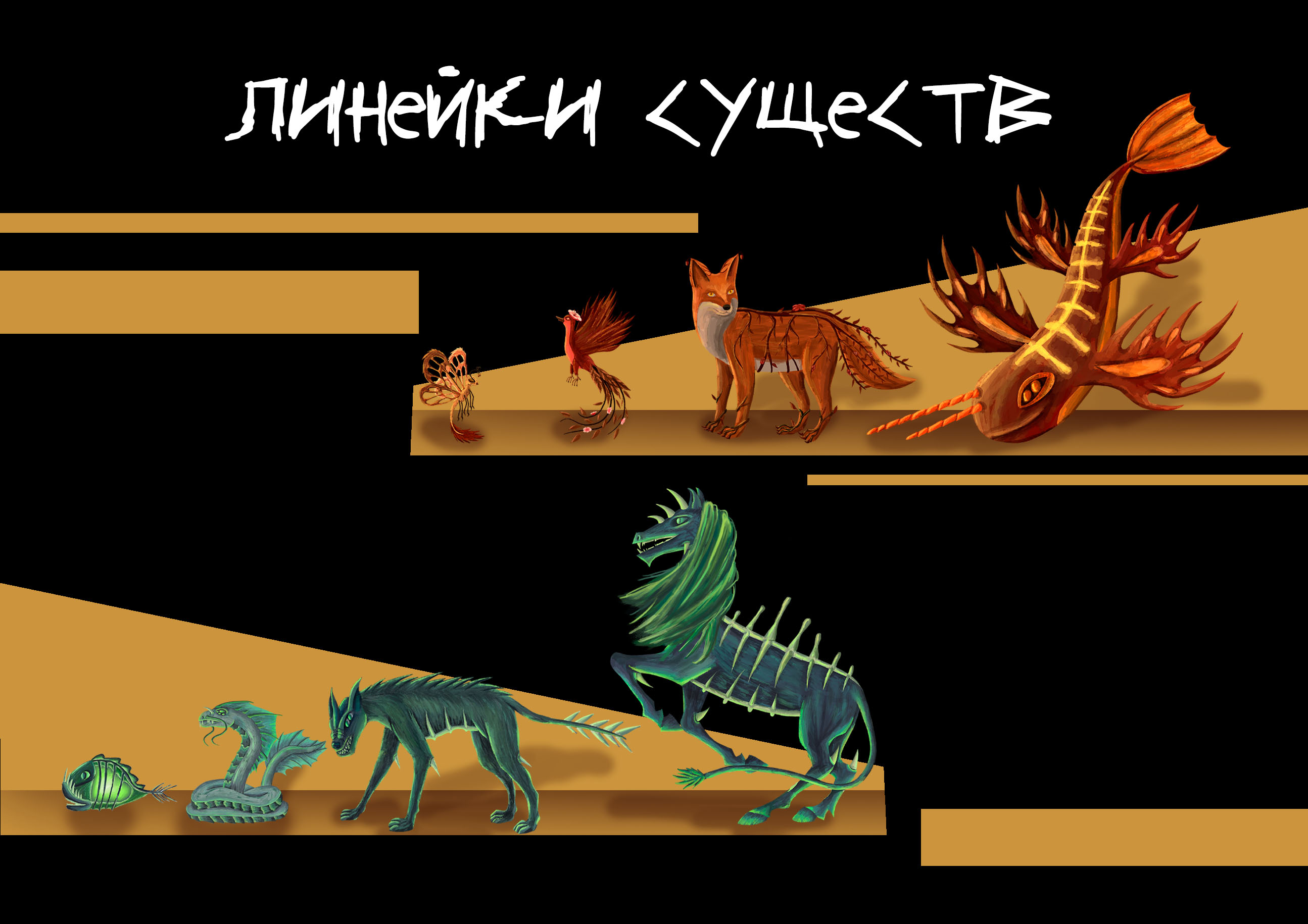 Портфолио гейм-дизайнера — Изображение №7 — Иллюстрация, Анимация на Dprofile