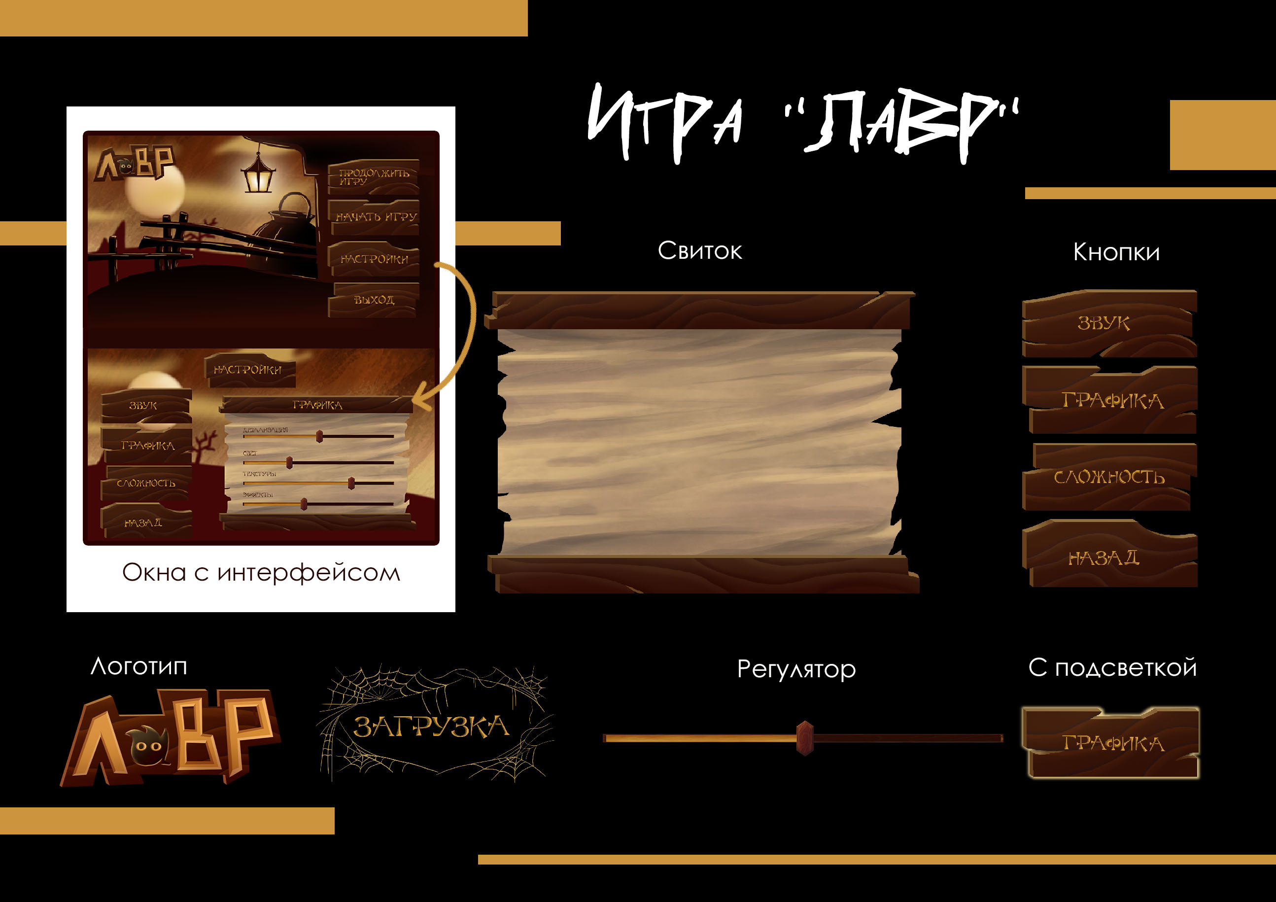 Портфолио гейм-дизайнера — Изображение №4 — Иллюстрация, Анимация на Dprofile