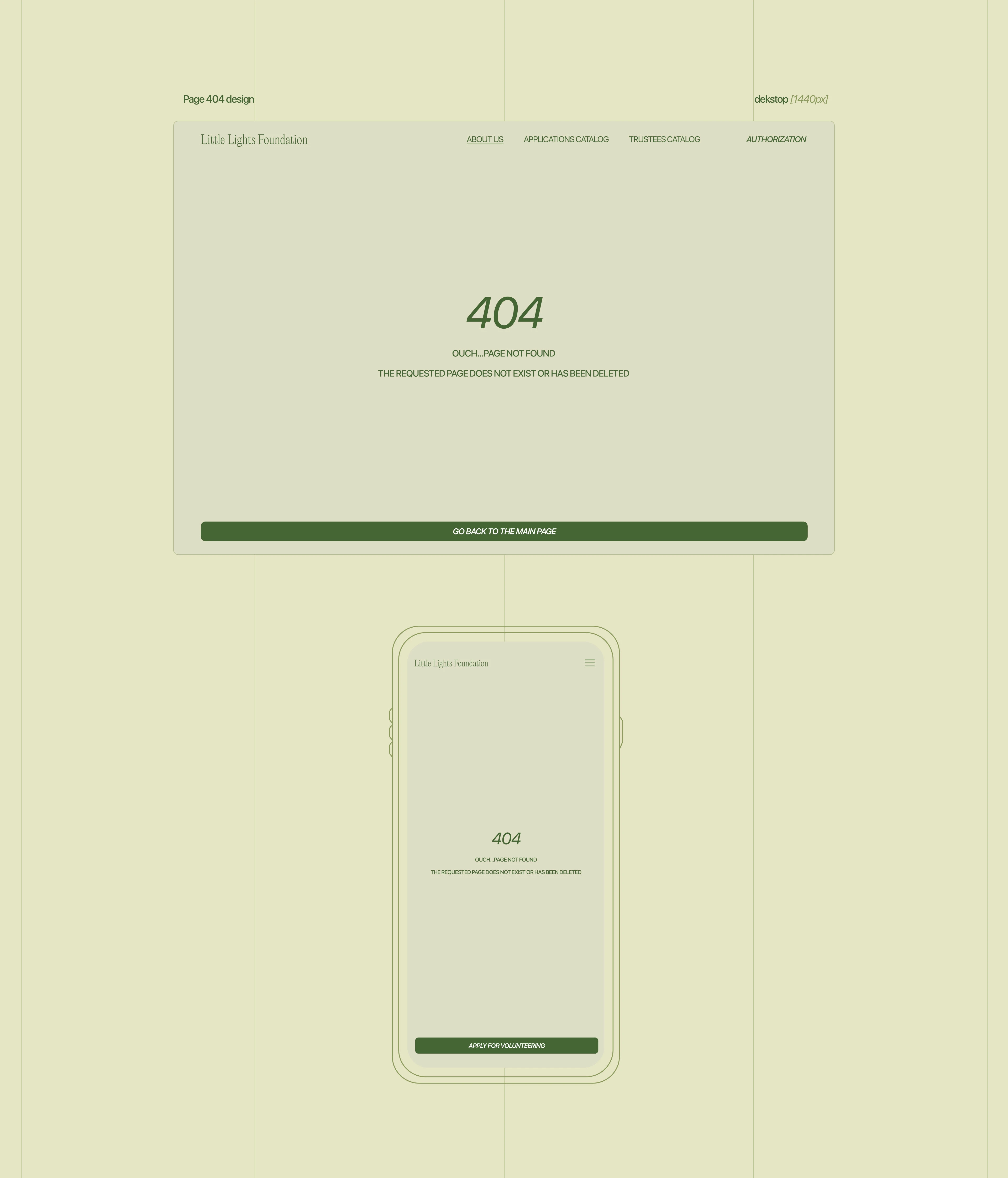 Charitable Foundation: e-commerece — Изображение №9 — Интерфейсы, Брендинг на Dprofile