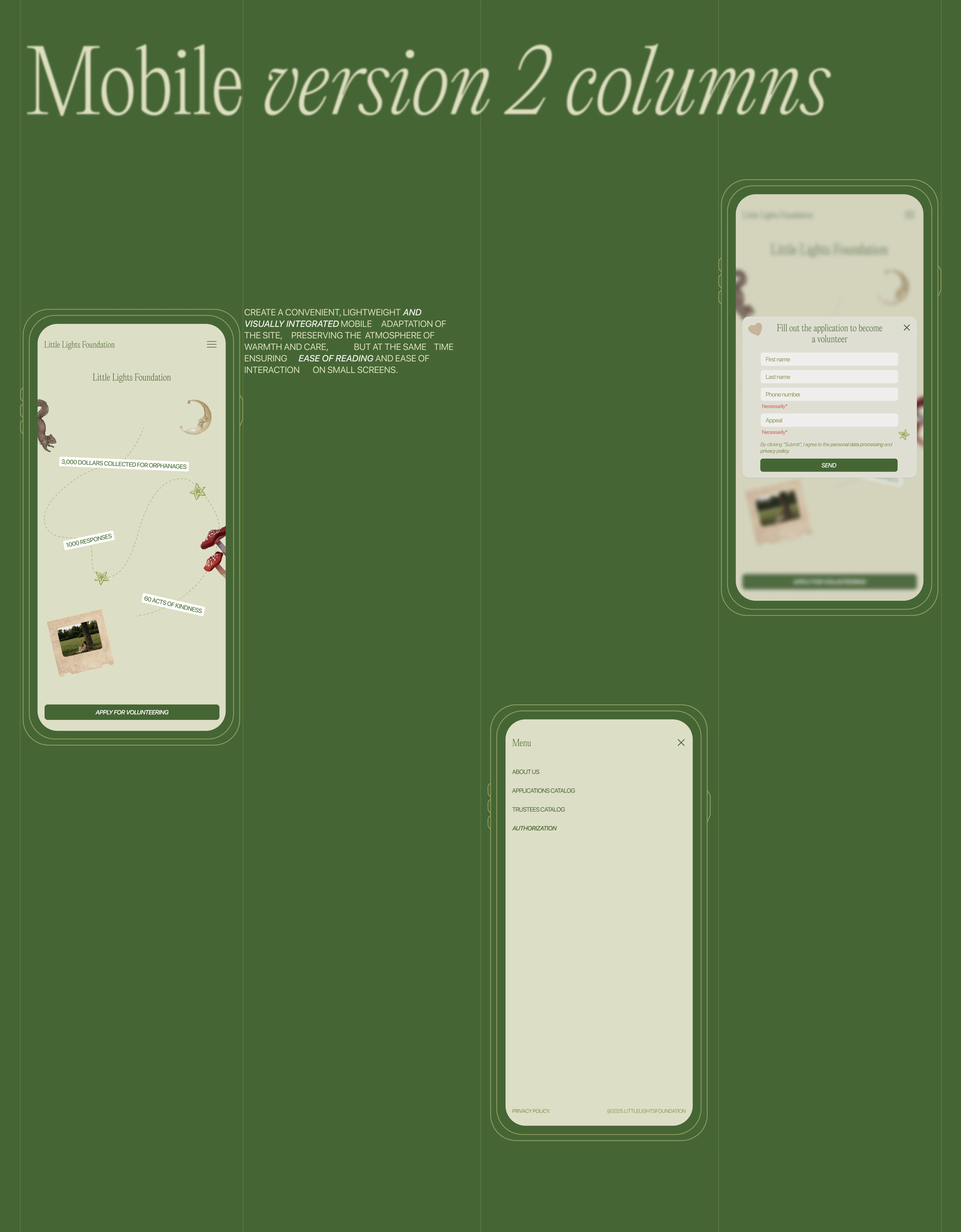 Charitable Foundation: e-commerece — Изображение №4 — Интерфейсы, Брендинг на Dprofile