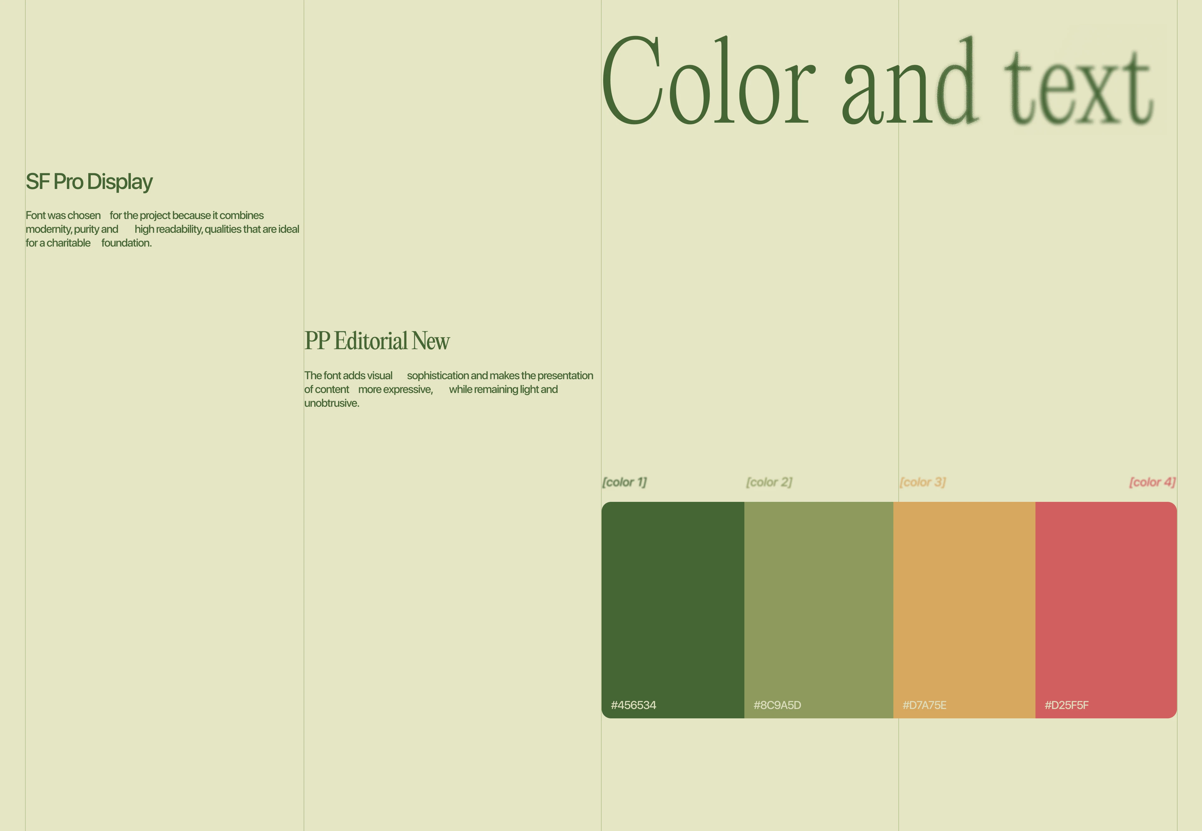 Charitable Foundation: e-commerece — Изображение №7 — Интерфейсы, Брендинг на Dprofile
