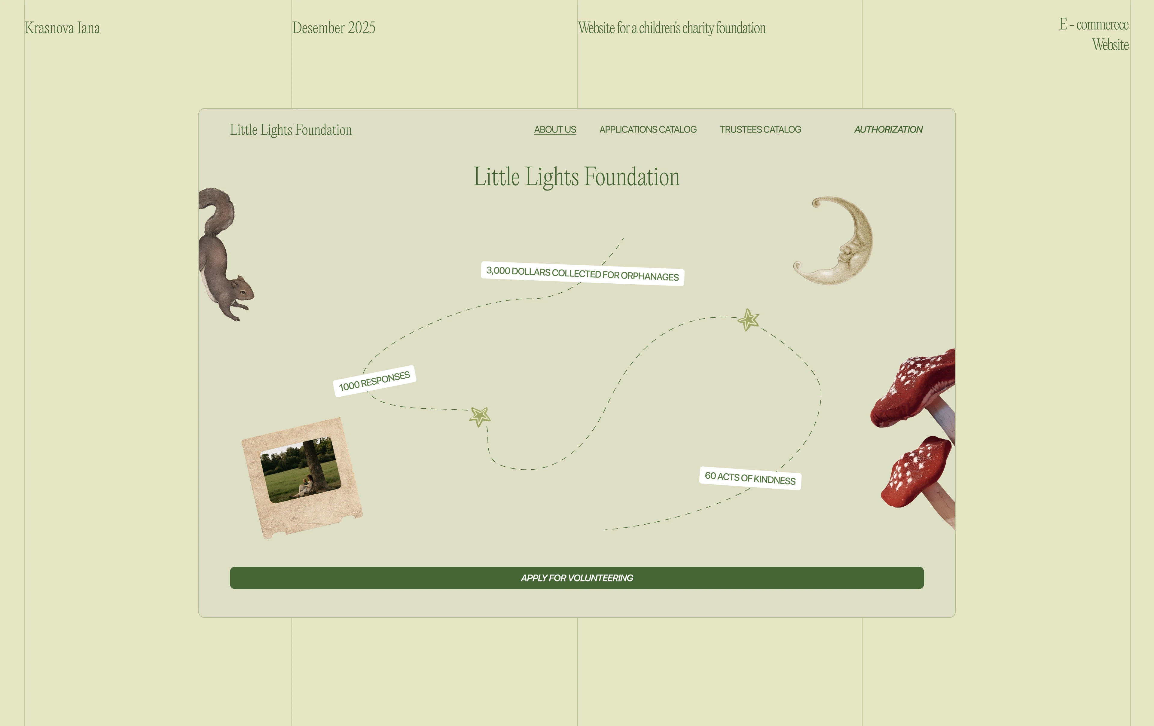 Charitable Foundation: e-commerece — Изображение №1 — Интерфейсы, Брендинг на Dprofile