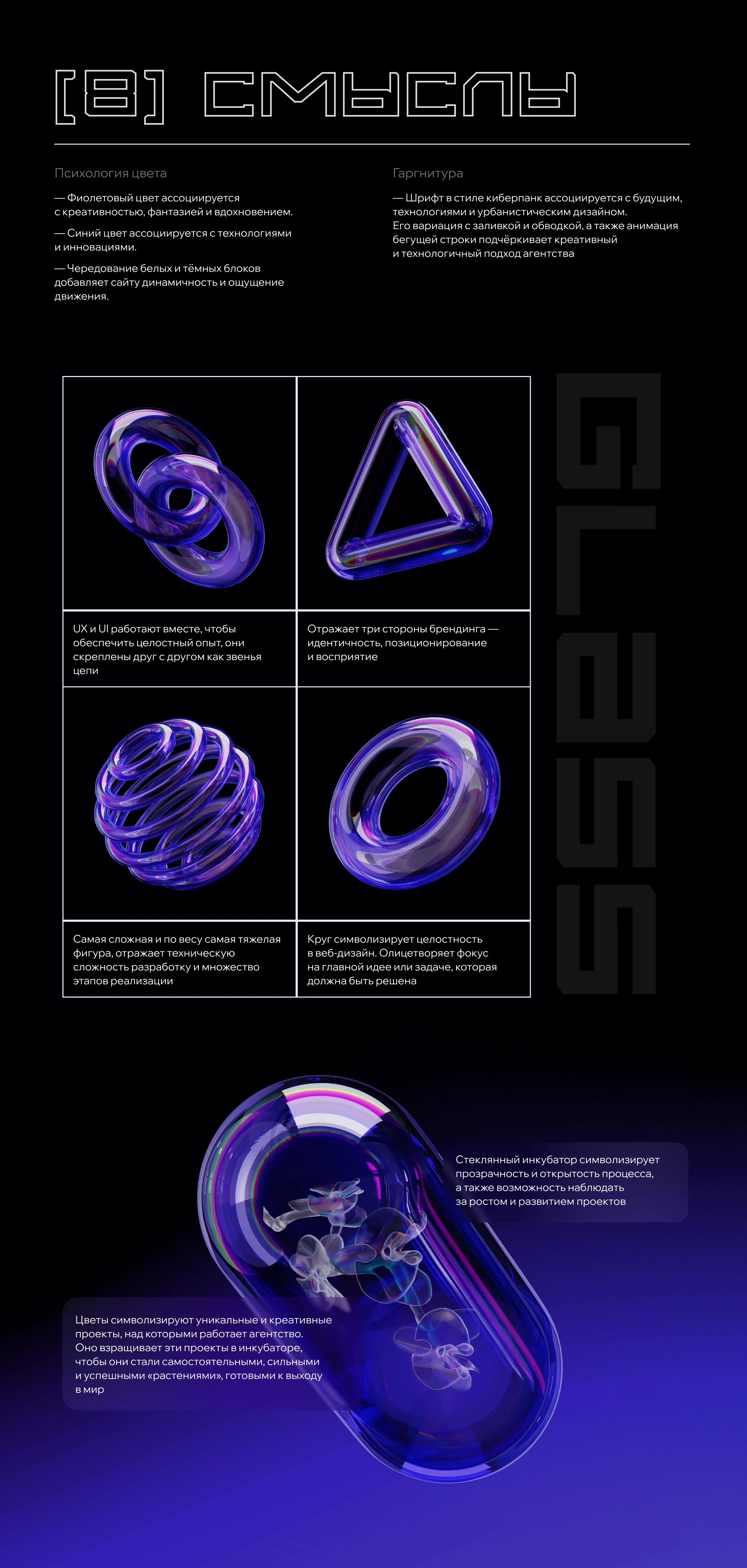 Дизайн сайта для креативного digital-агентства — Изображение №11 — Интерфейсы, Анимация на Dprofile