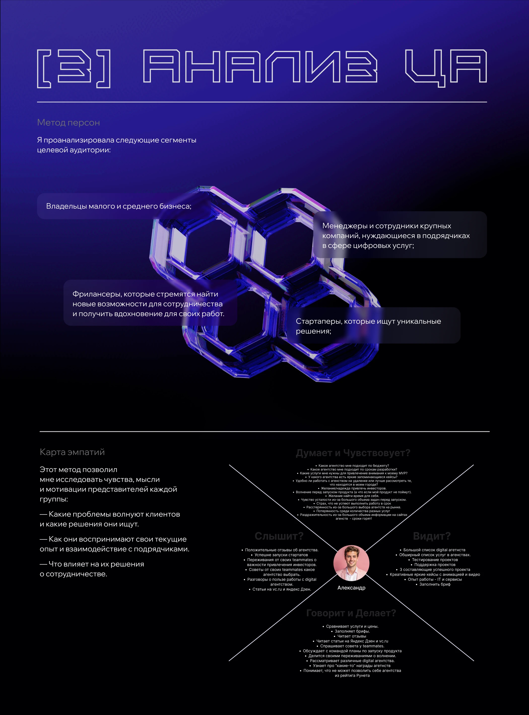 Дизайн сайта для креативного digital-агентства — Изображение №4 — Интерфейсы, Анимация на Dprofile