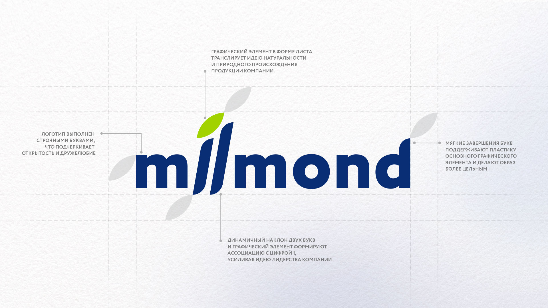 Фирменный стиль для бренда Milmond — Изображение №4 — Брендинг на Dprofile