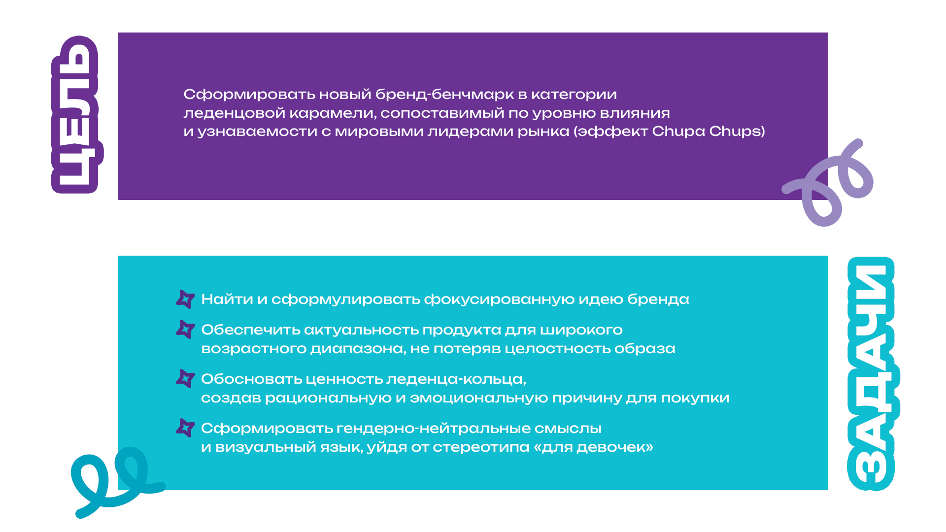 Ringle — Изображение №2 — Интерфейсы, Брендинг на Dprofile