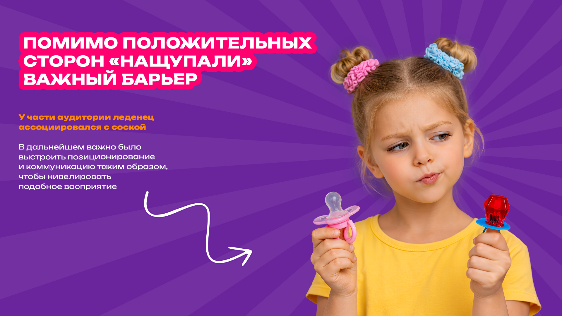 Ringle — Изображение №8 — Интерфейсы, Брендинг на Dprofile